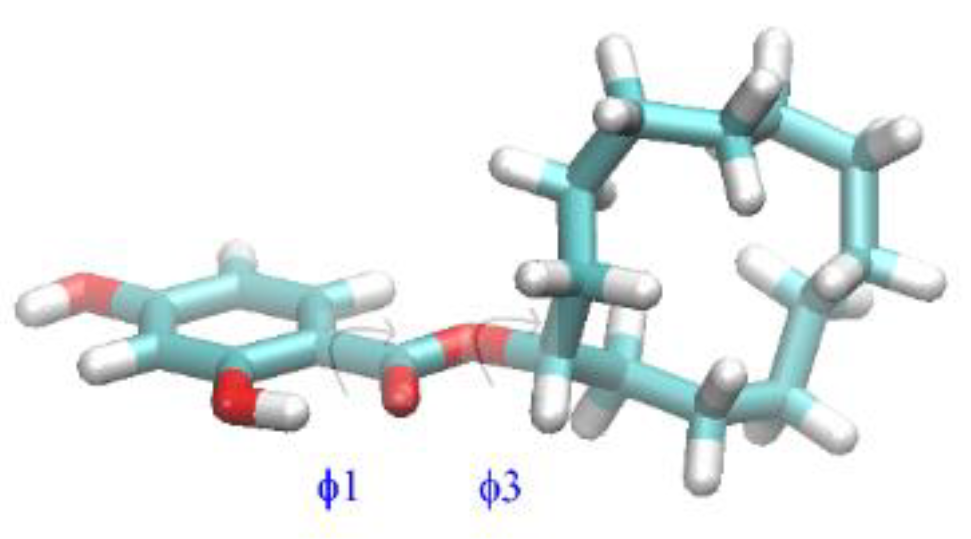 Ijms 20 01588 g001 550