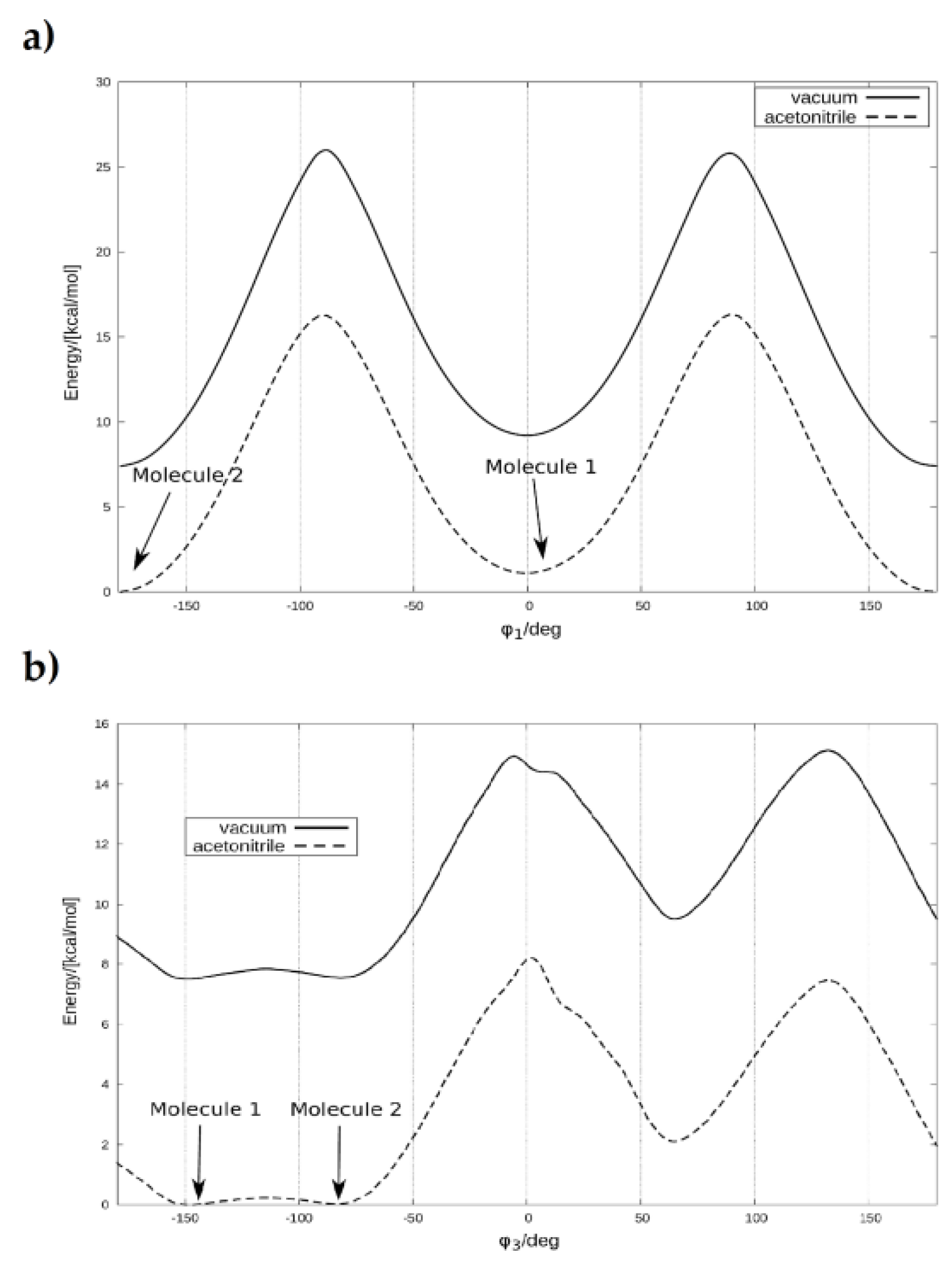 Ijms 20 01588 g002 550
