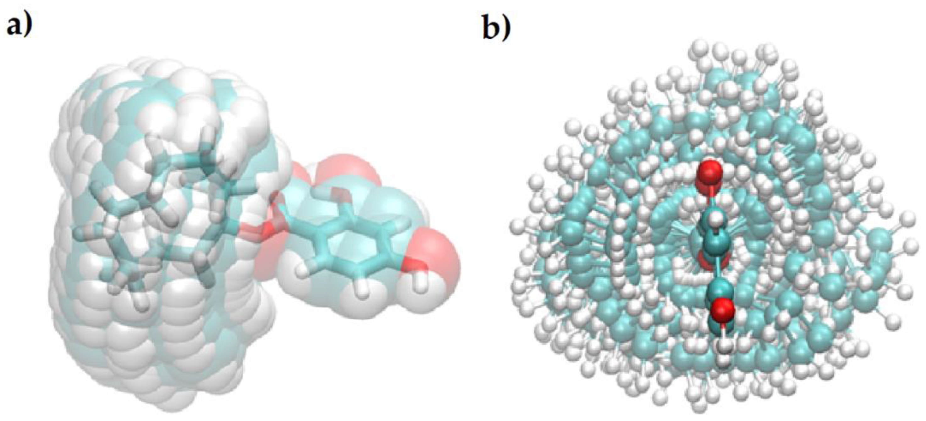 Ijms 20 01588 g003 550