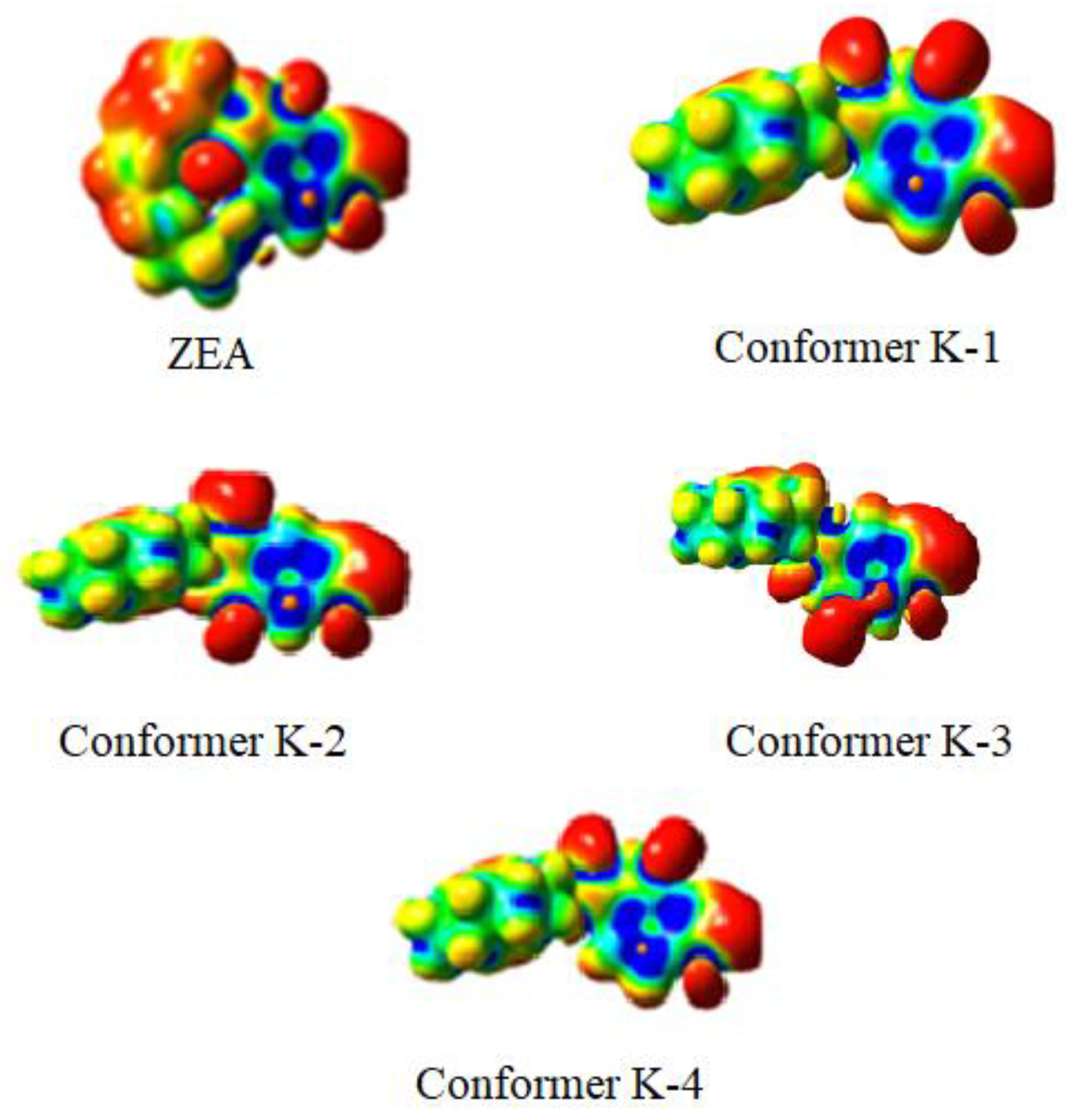 Ijms 20 01588 g004 550
