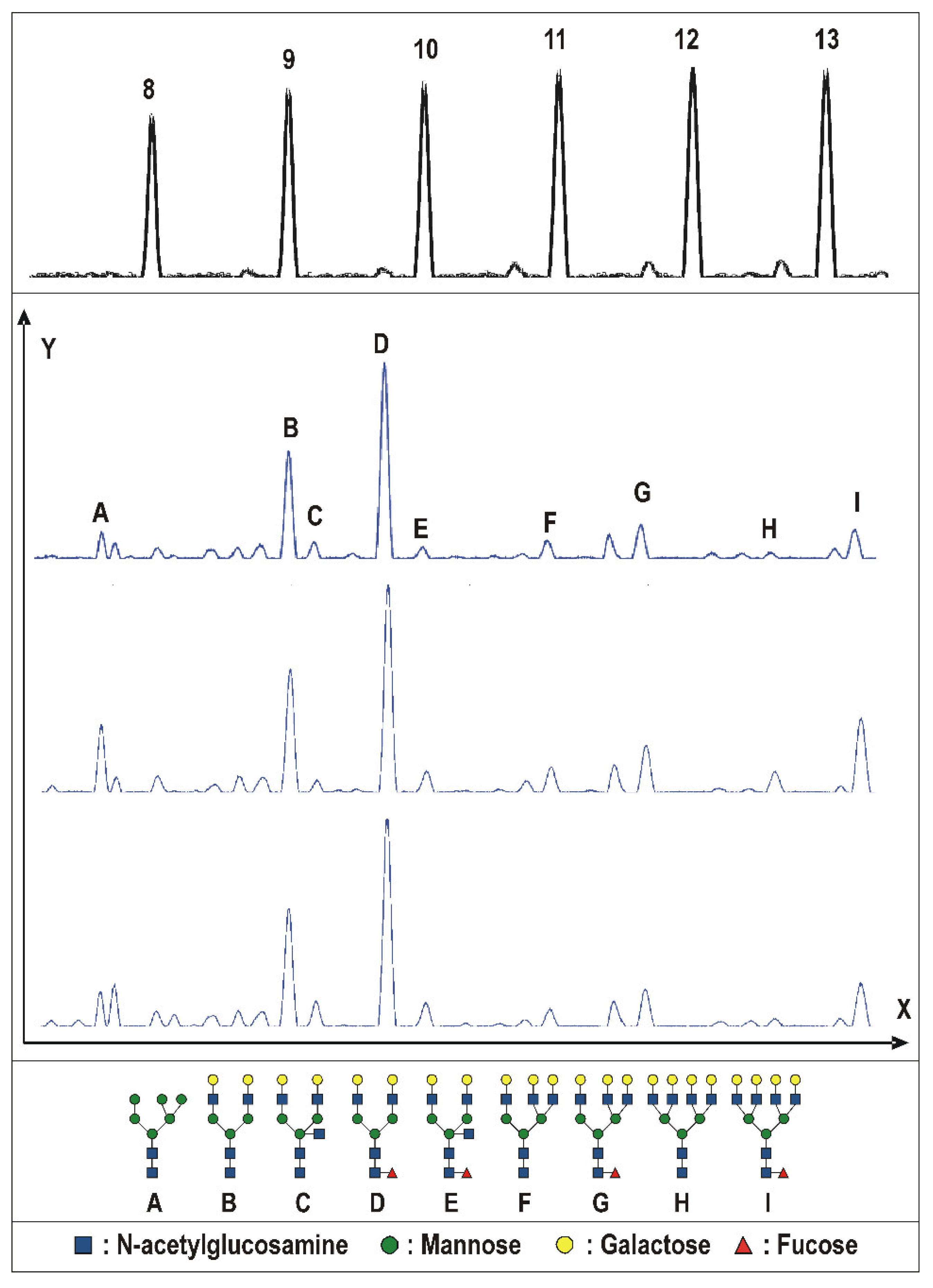 Ijms 20 01592 g003 550