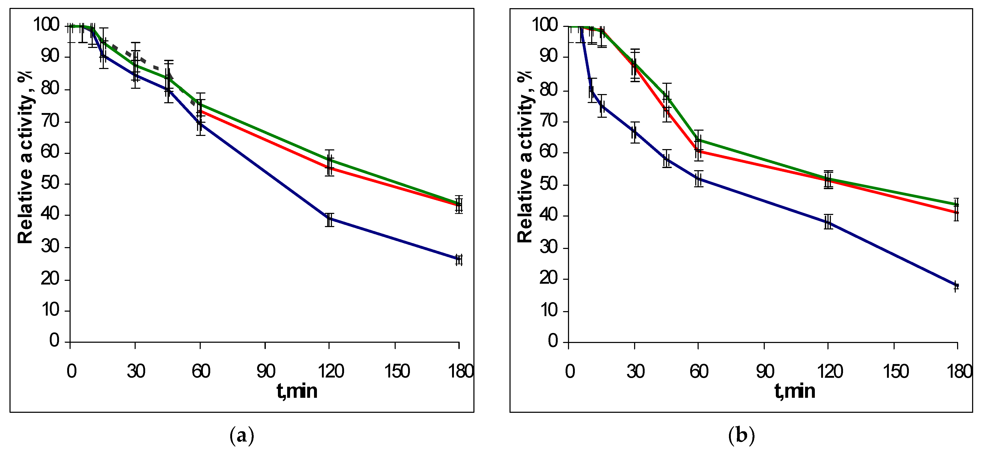 Ijms 20 01602 g003 Ijms 20 01602 g003