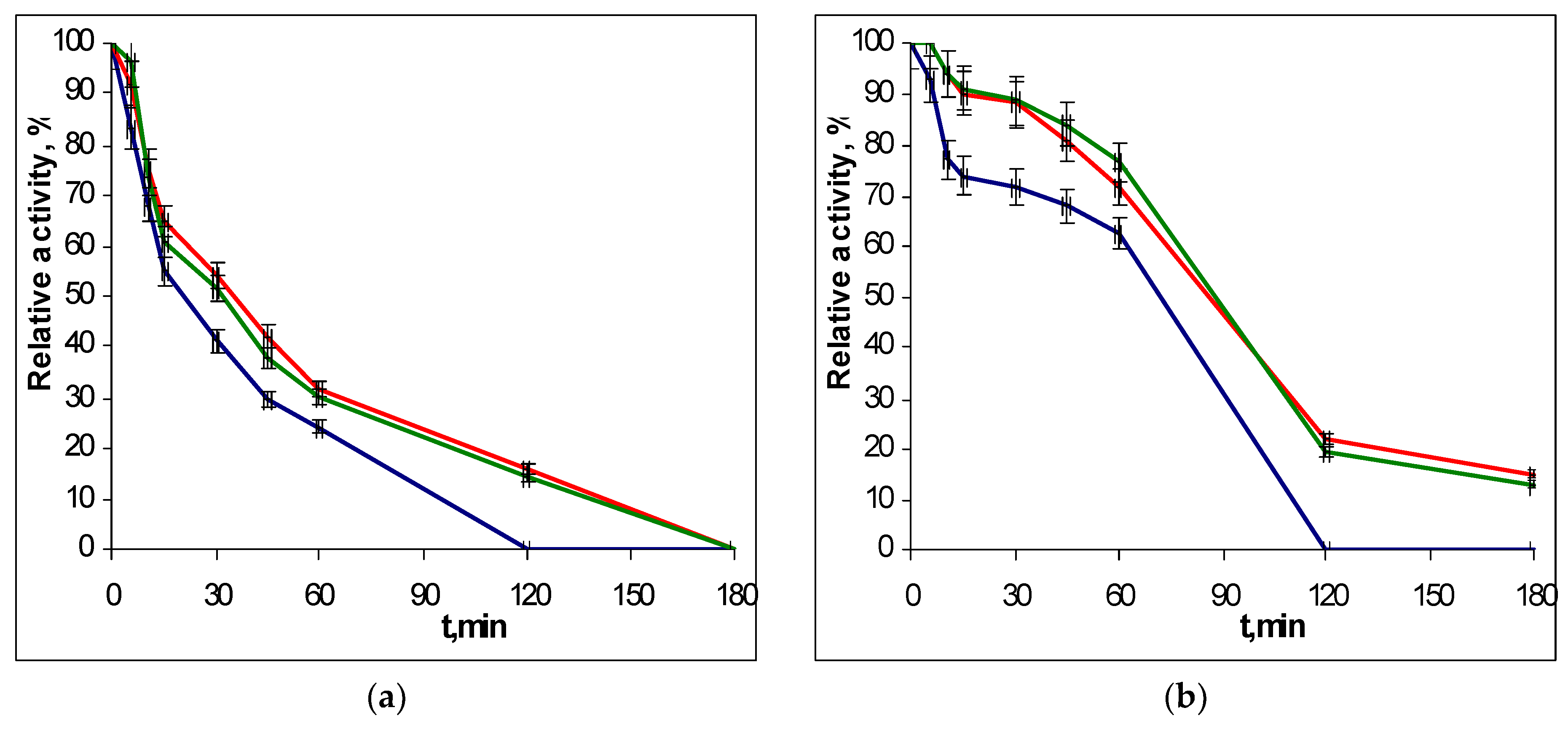Ijms 20 01602 g004 Ijms 20 01602 g004