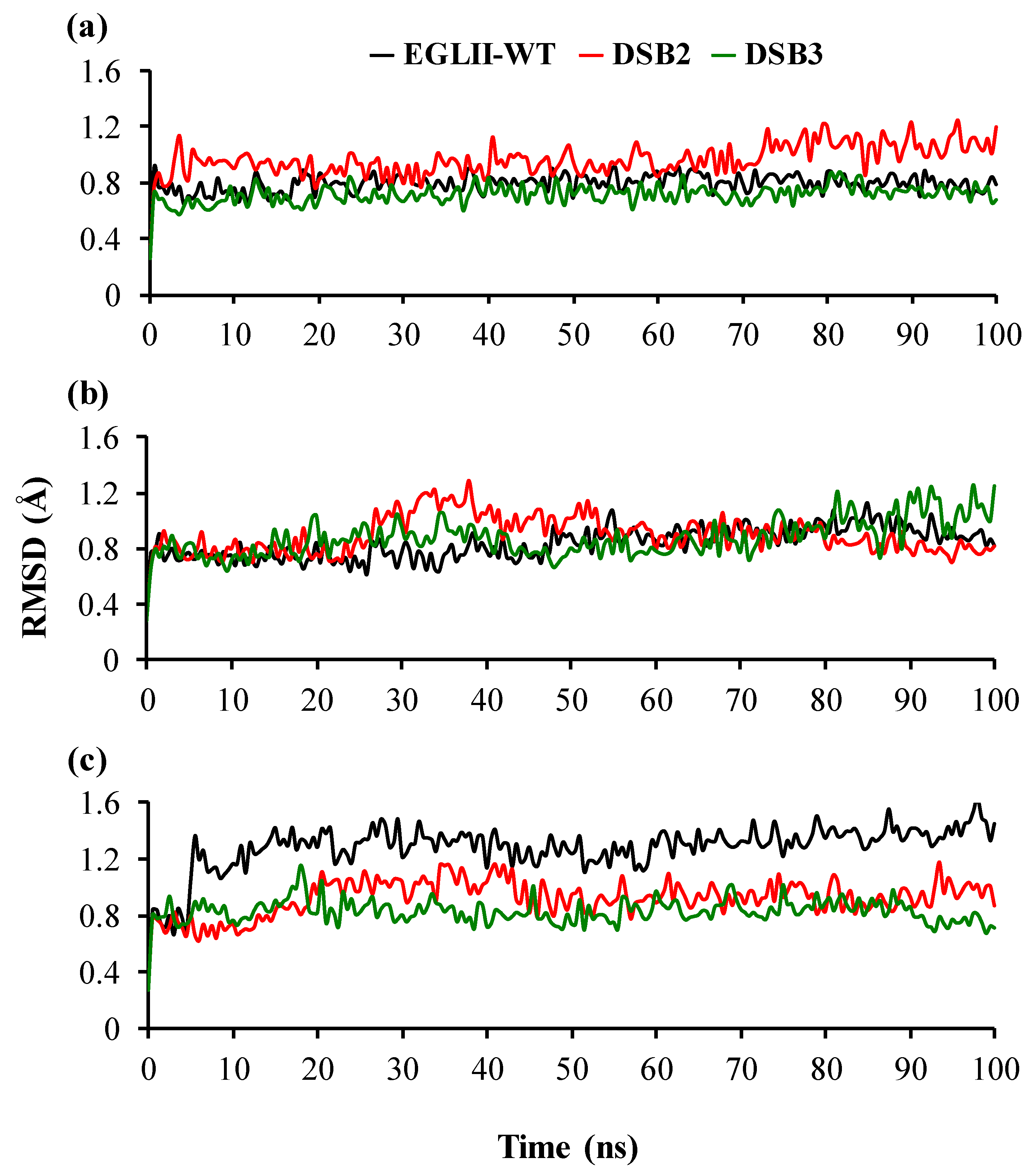 Ijms 20 01602 g005 Ijms 20 01602 g005