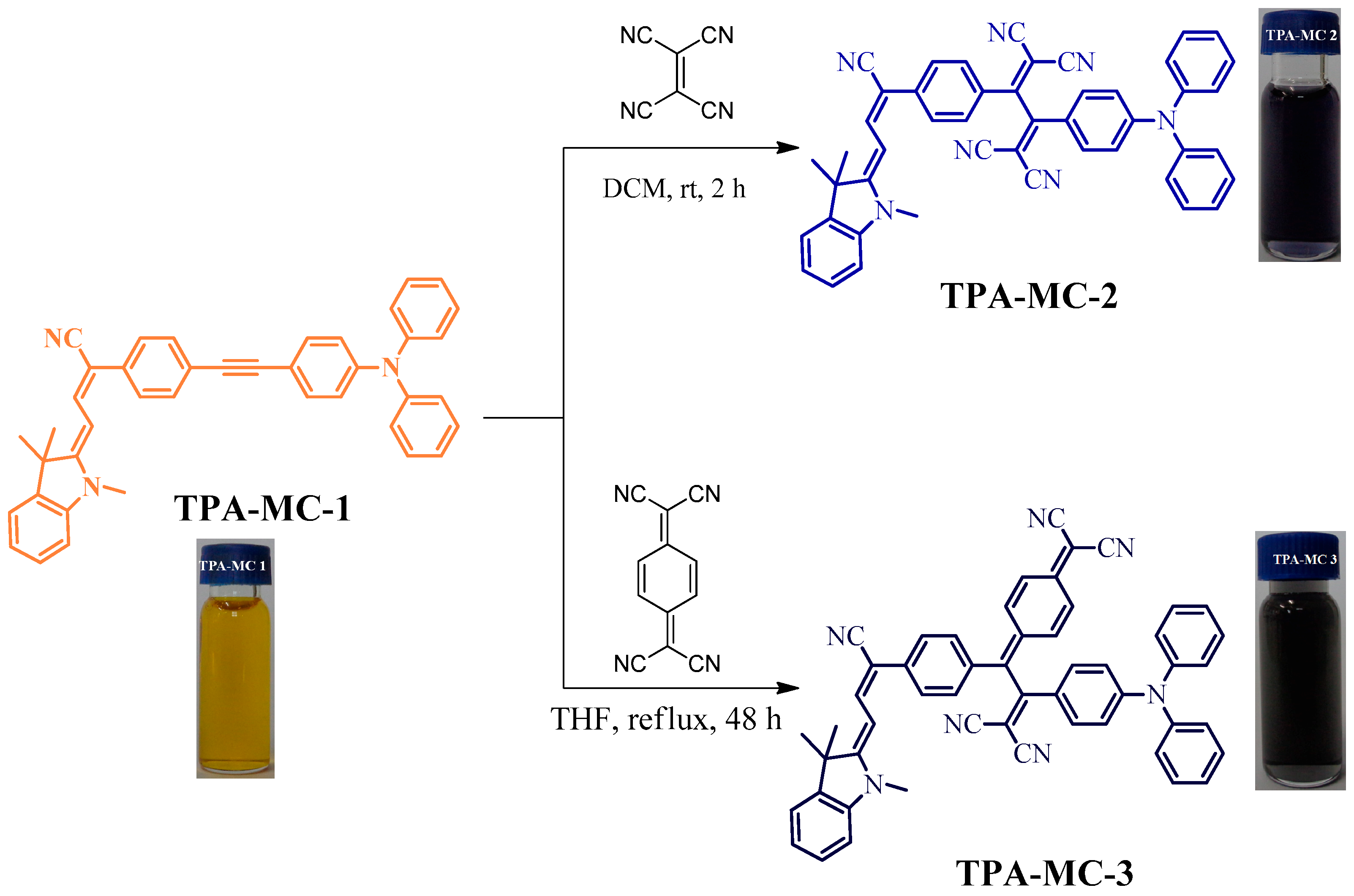 Ijms 20 01621 sch001