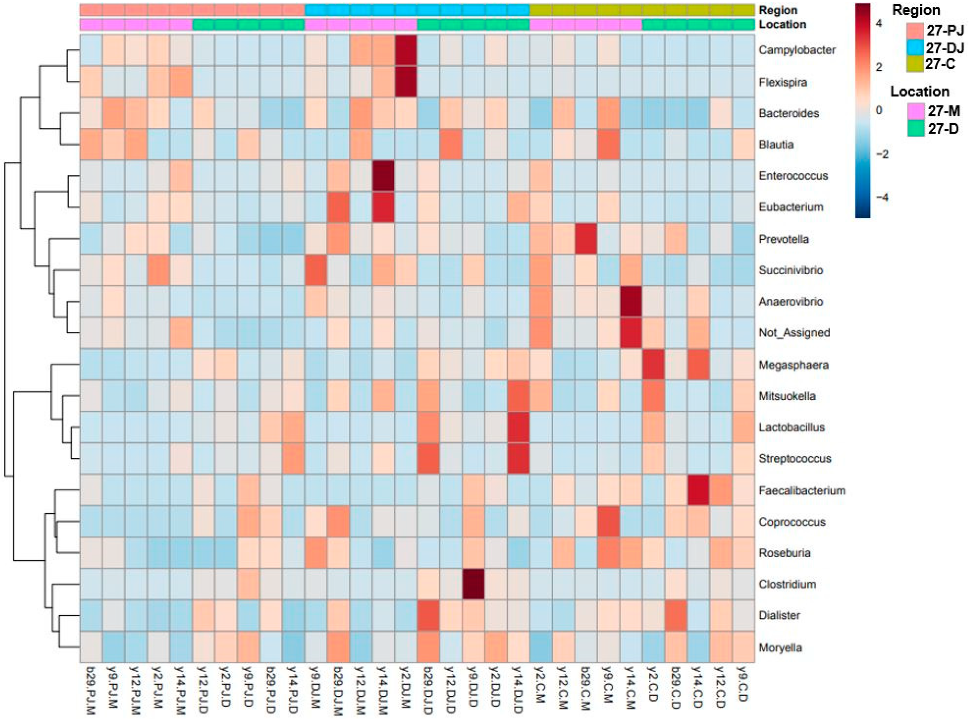 Ijms 20 01630 g004 Ijms 20 01630 g004