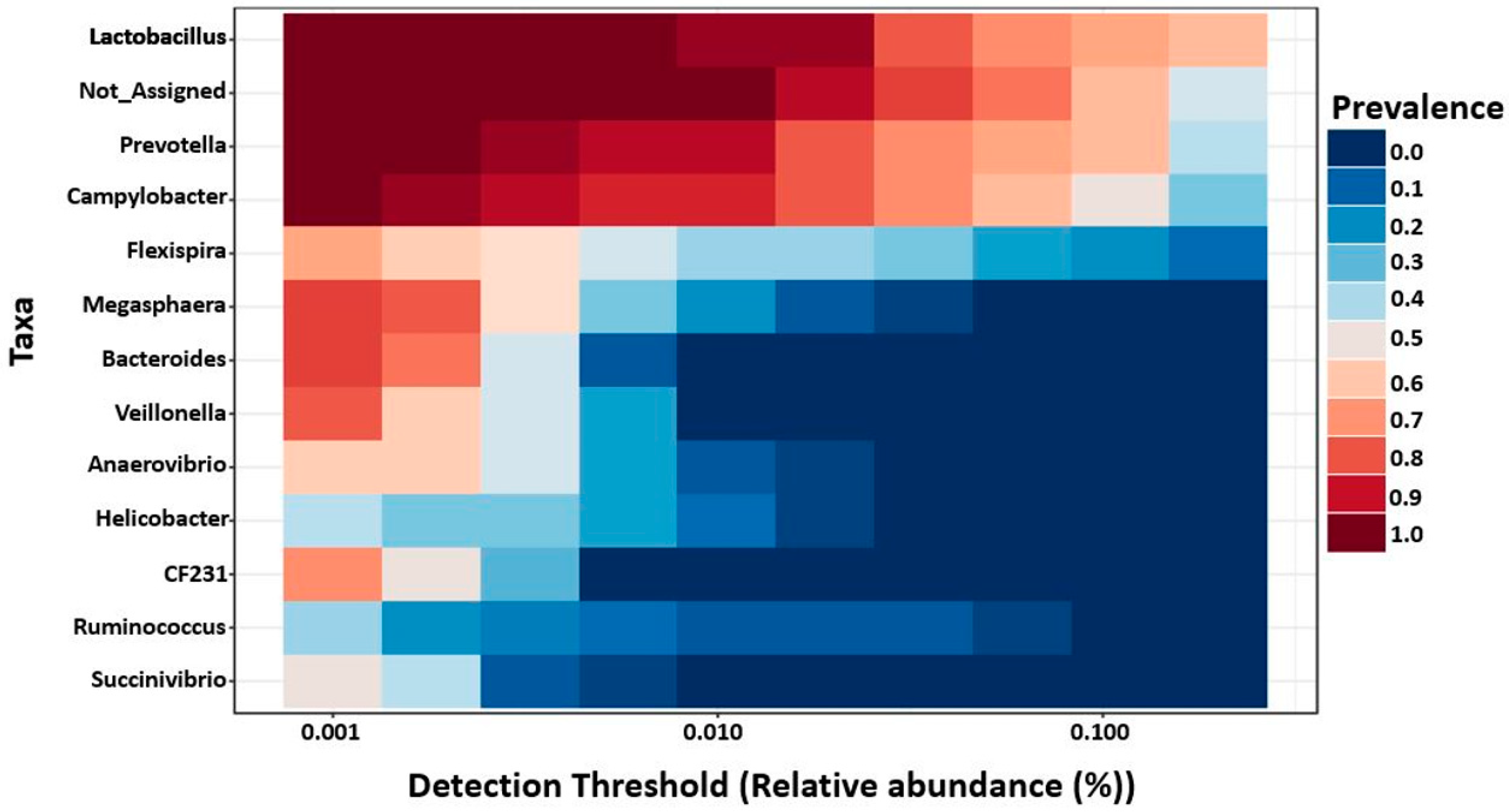 Ijms 20 01630 g005 Ijms 20 01630 g005