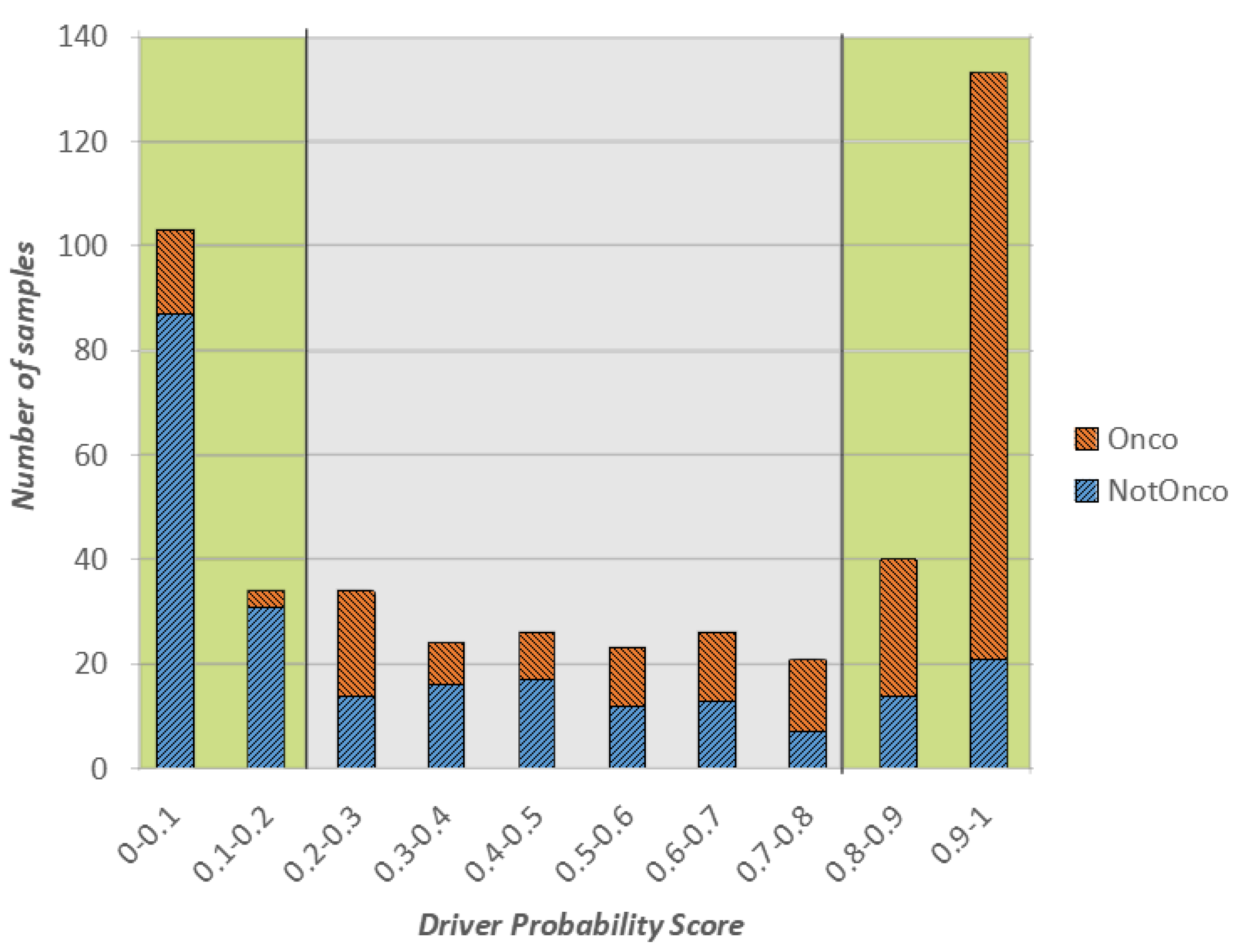 Ijms 20 01645 g001 550