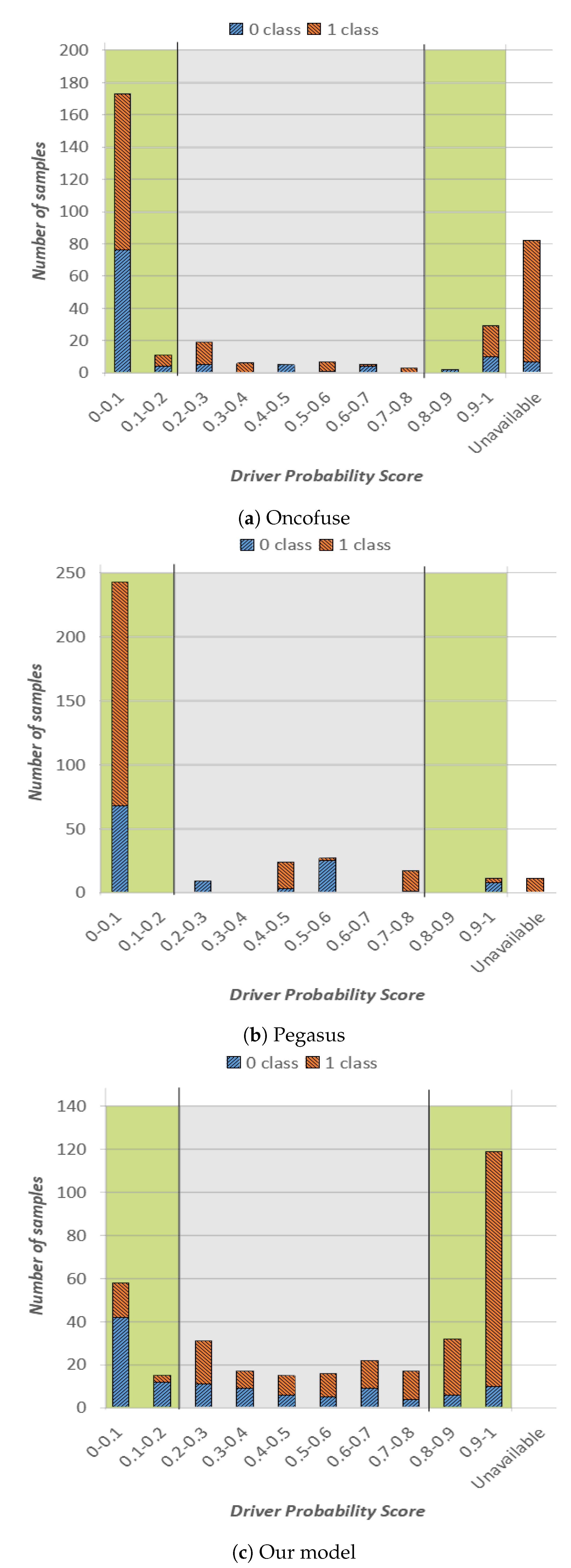 Ijms 20 01645 g002 550