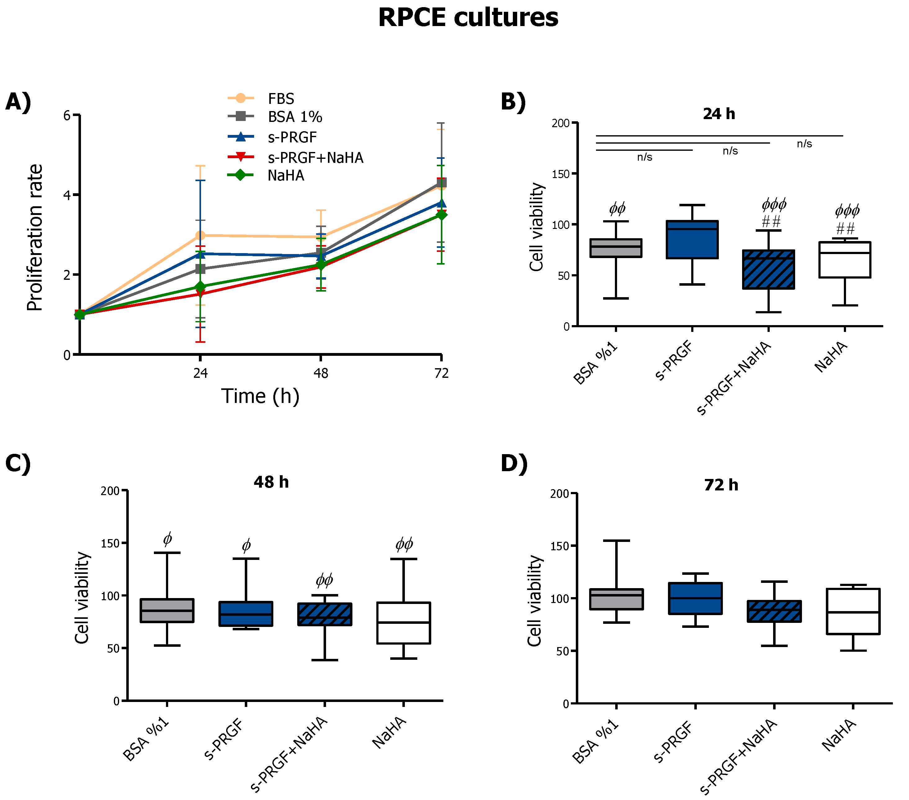Ijms 20 01655 g001 Ijms 20 01655 g001