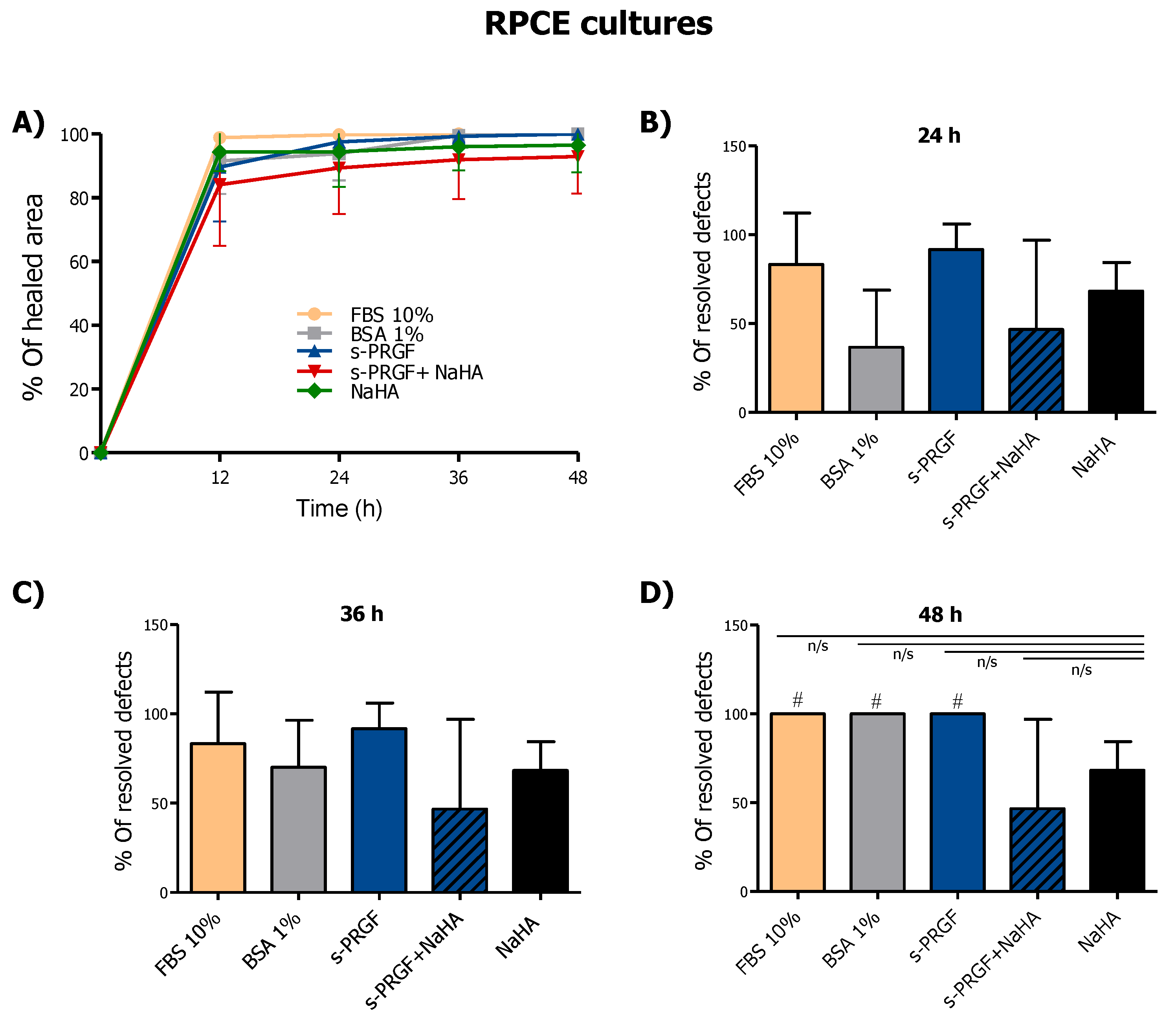Ijms 20 01655 g003 Ijms 20 01655 g003