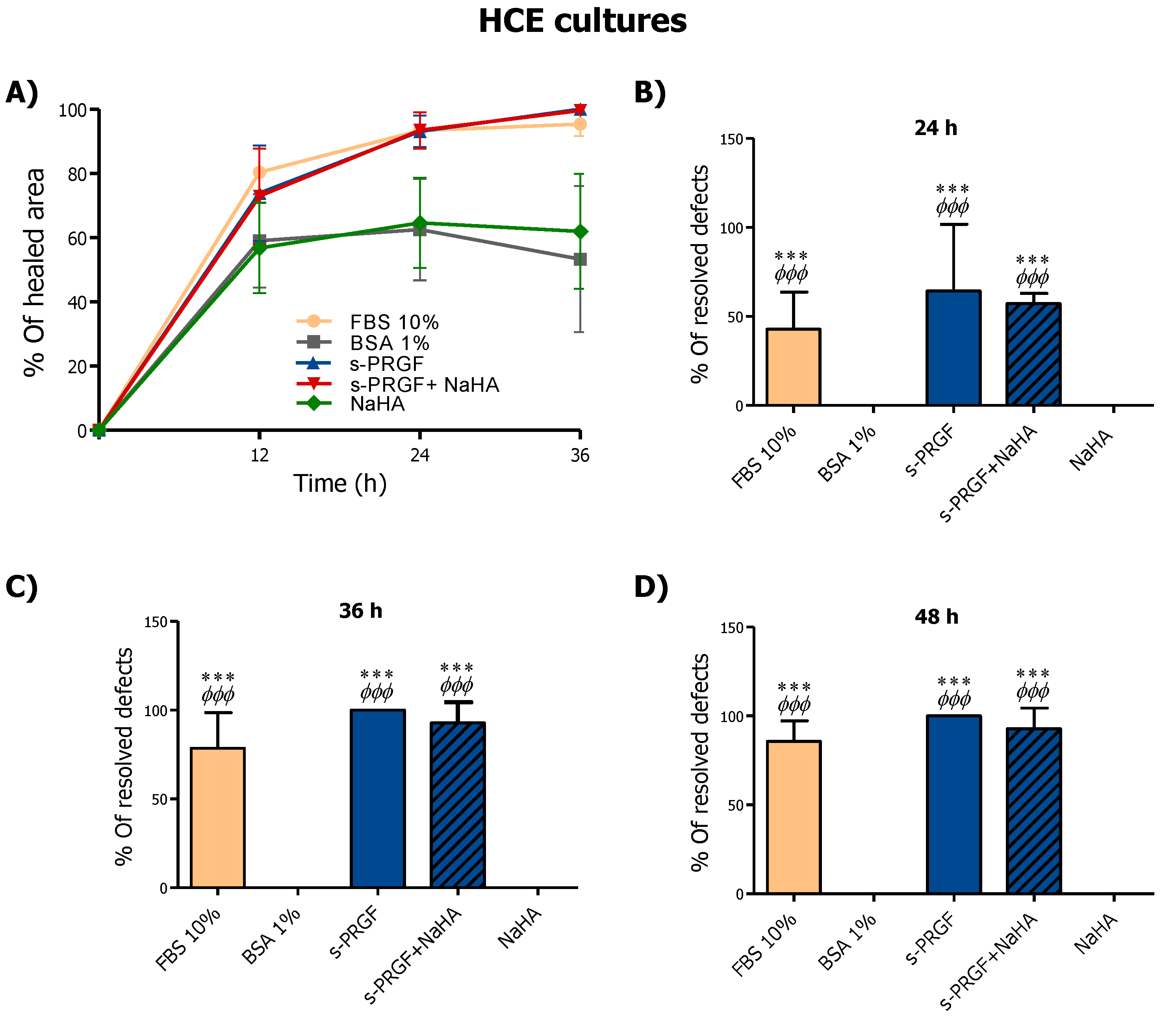Ijms 20 01655 g004 Ijms 20 01655 g004
