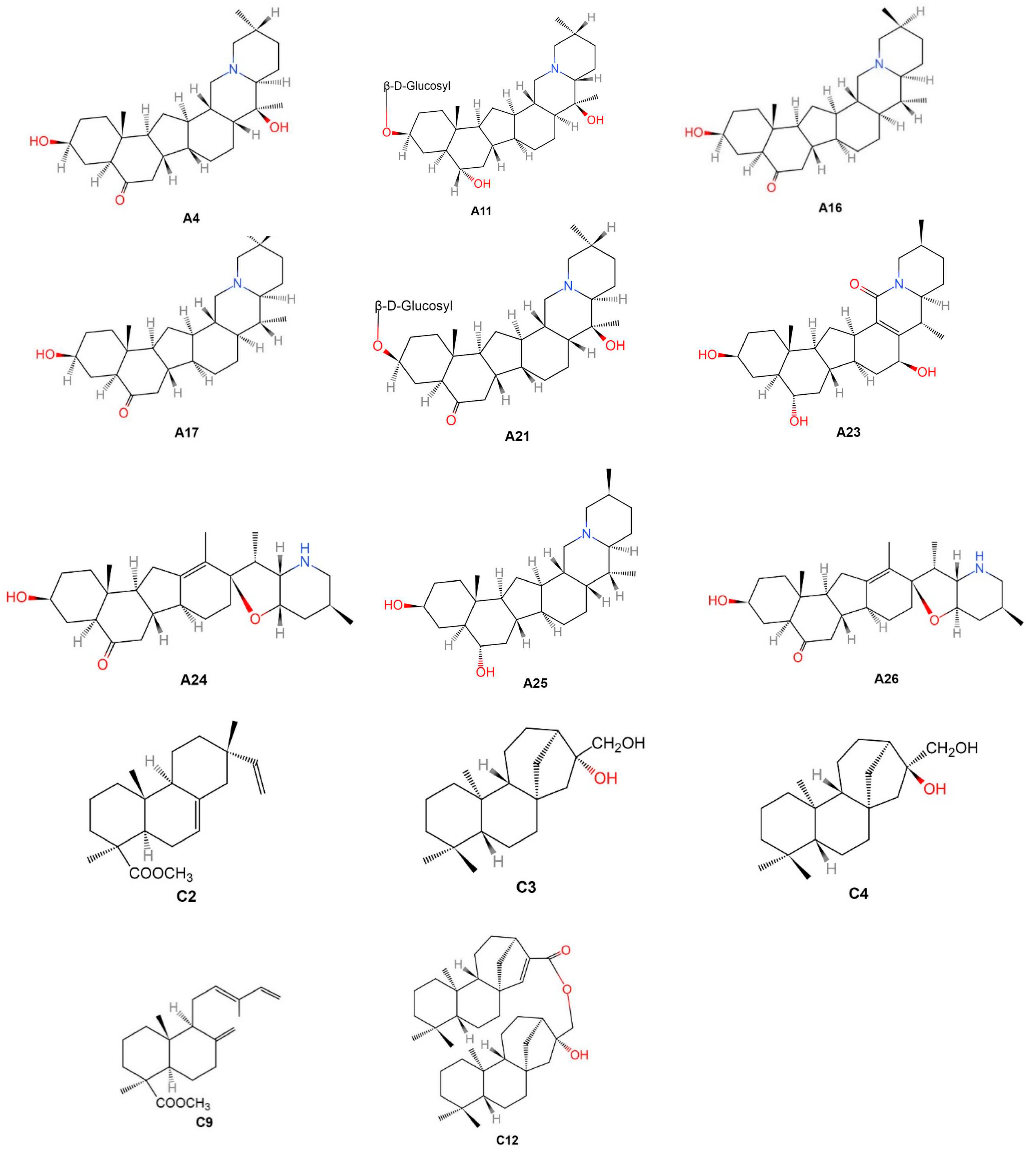 Ijms 20 01667 g002