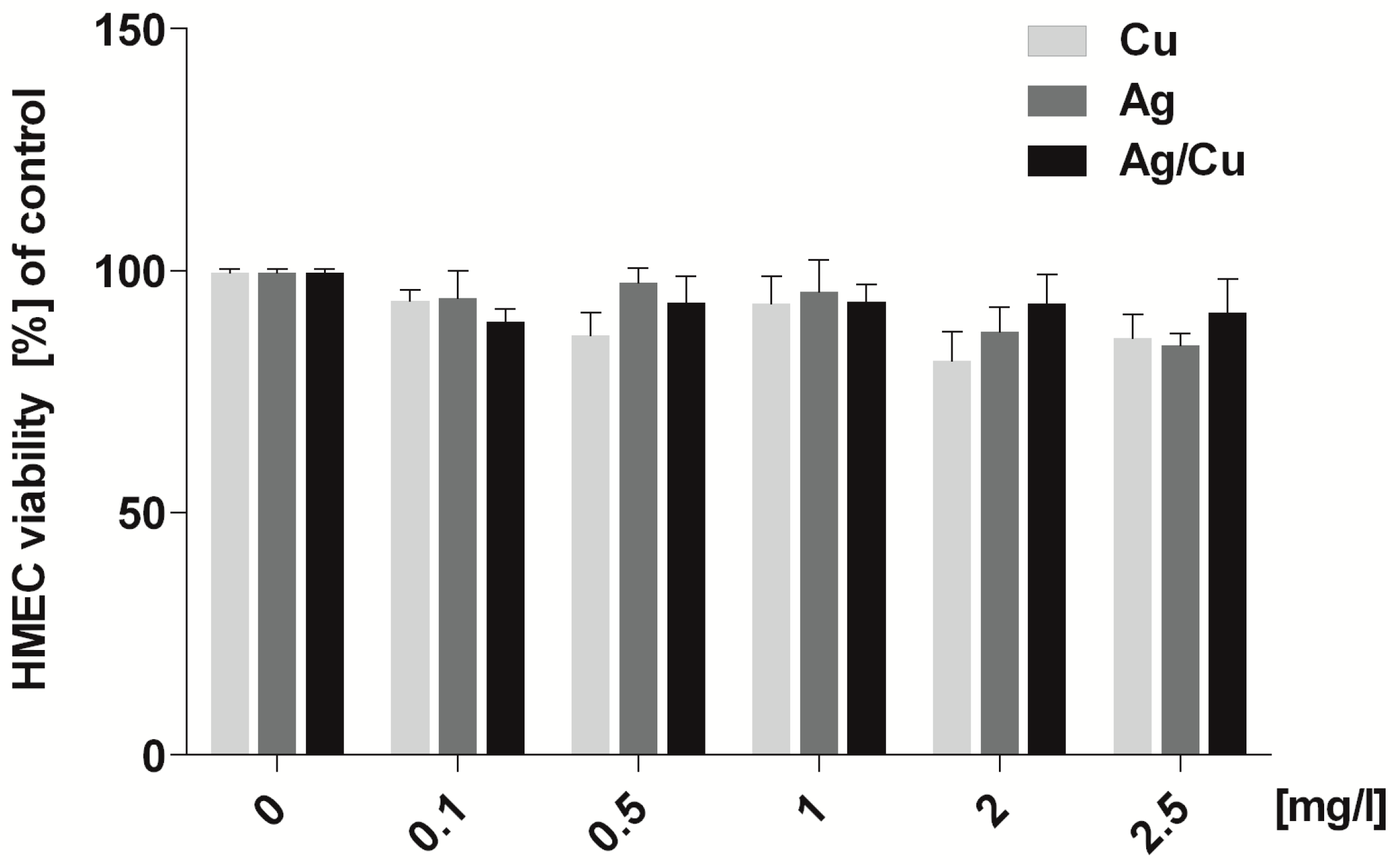 Ijms 20 01672 g002 Ijms 20 01672 g002