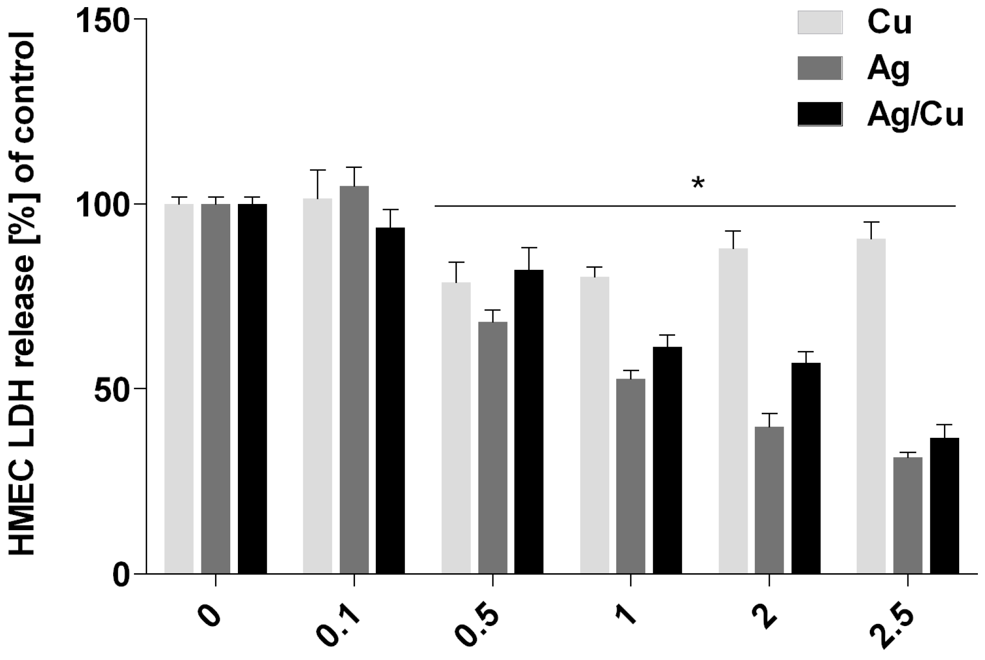 Ijms 20 01672 g005 Ijms 20 01672 g005