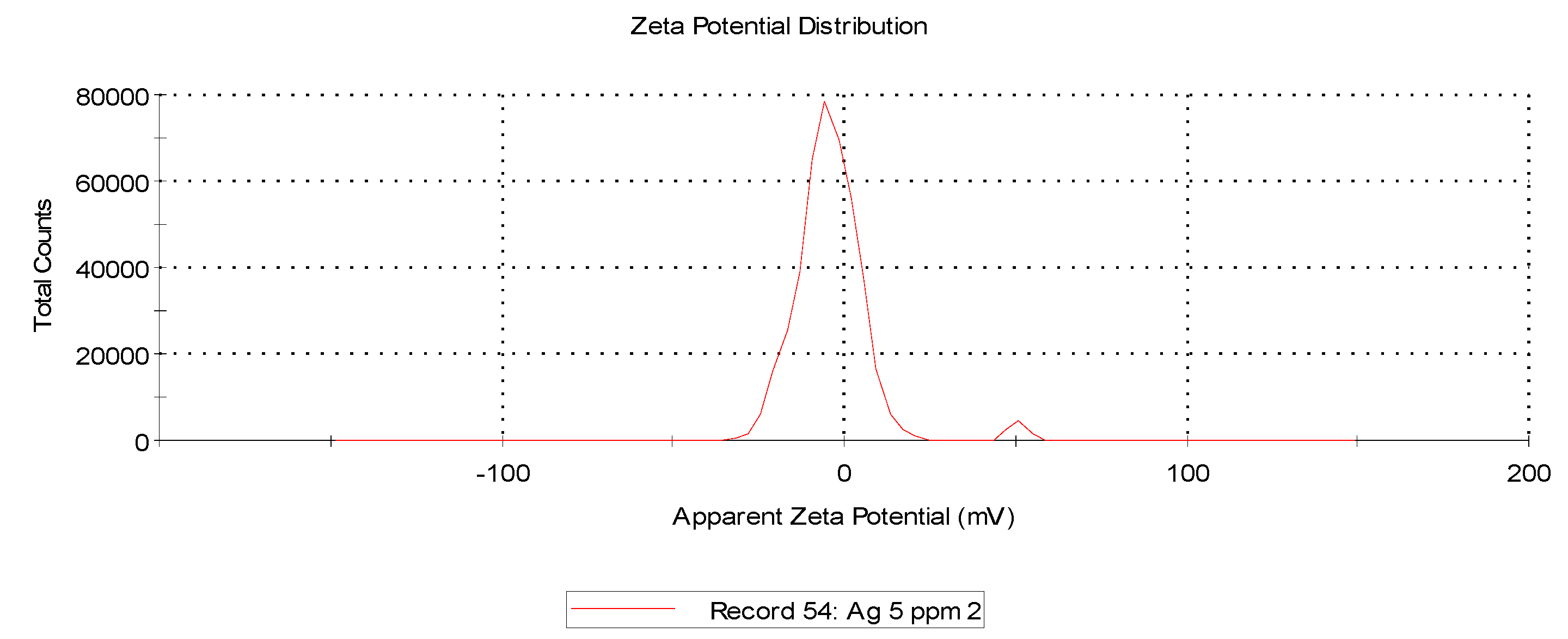 Ijms 20 01672 g006 Ijms 20 01672 g006