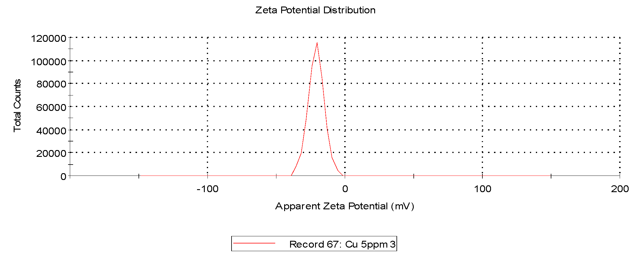 Ijms 20 01672 g007 Ijms 20 01672 g007