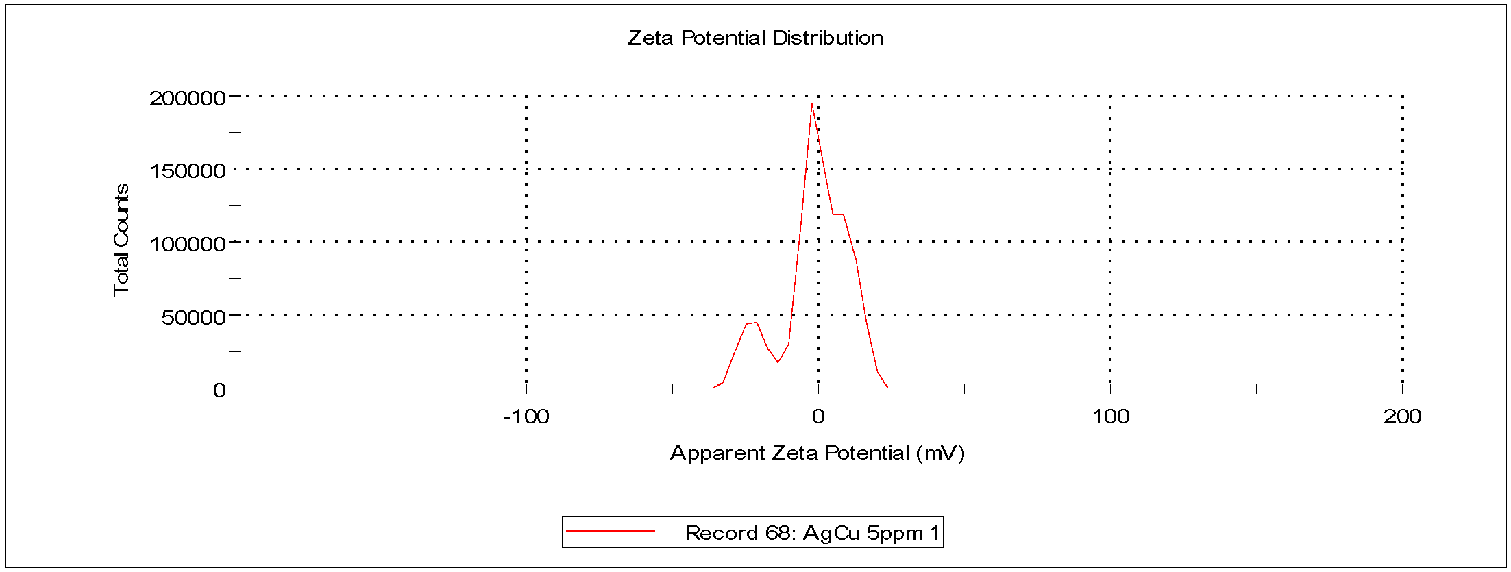 Ijms 20 01672 g008 Ijms 20 01672 g008