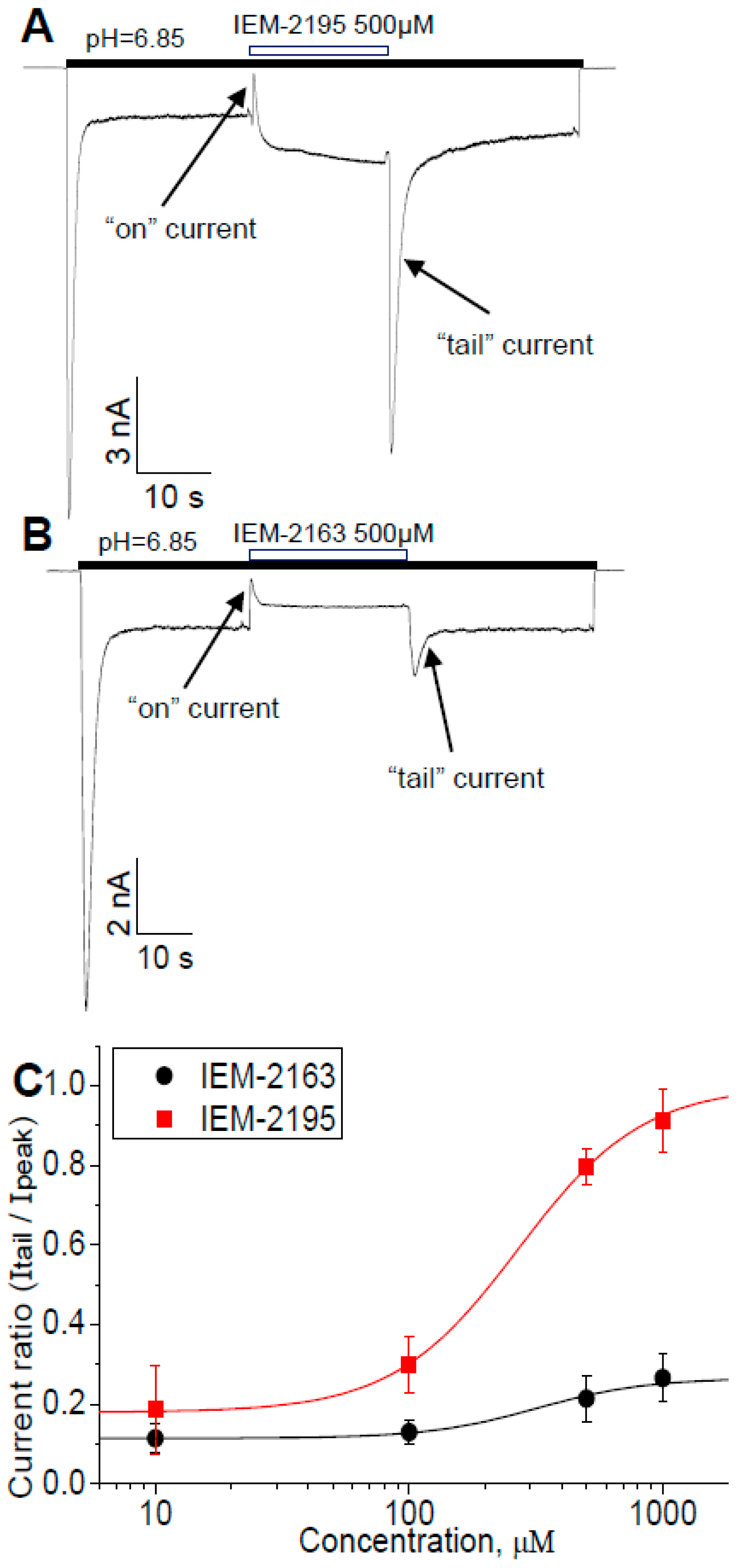 Ijms 20 01713 g006 Ijms 20 01713 g006