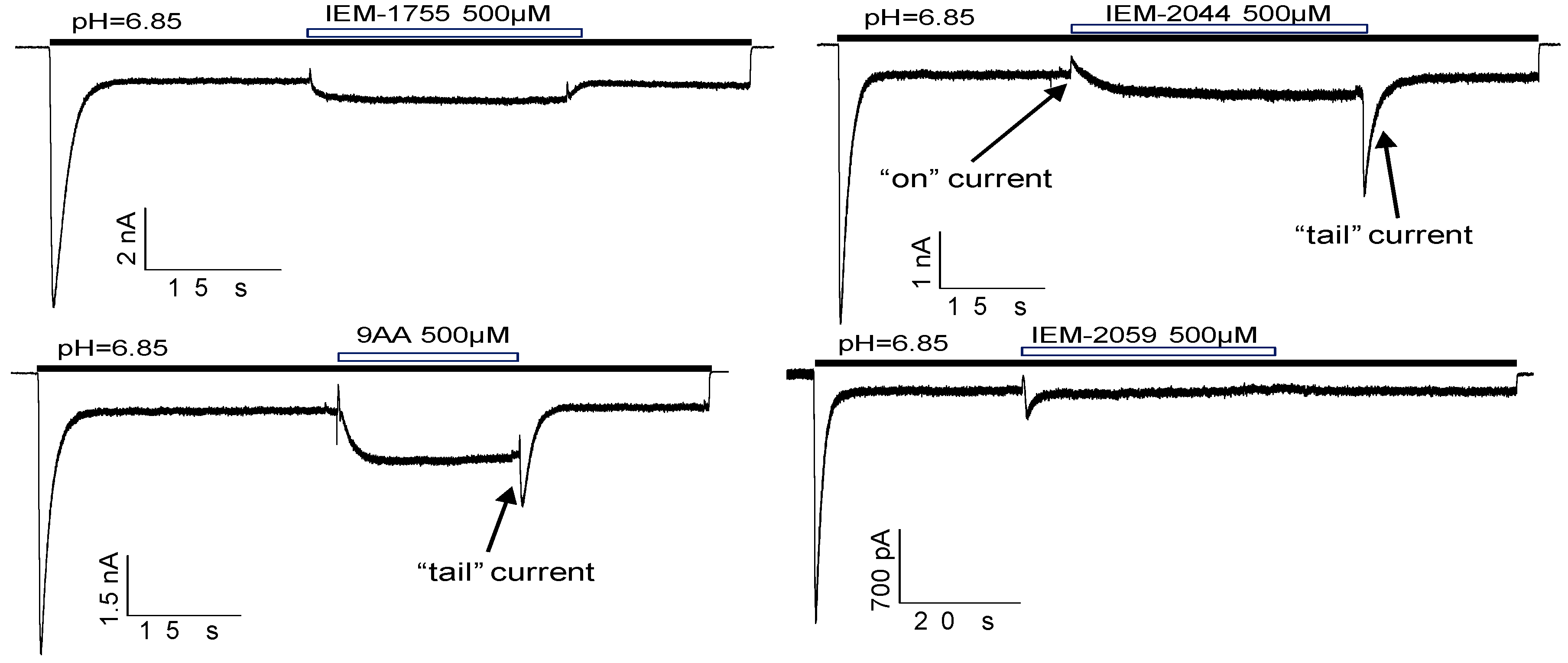 Ijms 20 01713 g007 Ijms 20 01713 g007