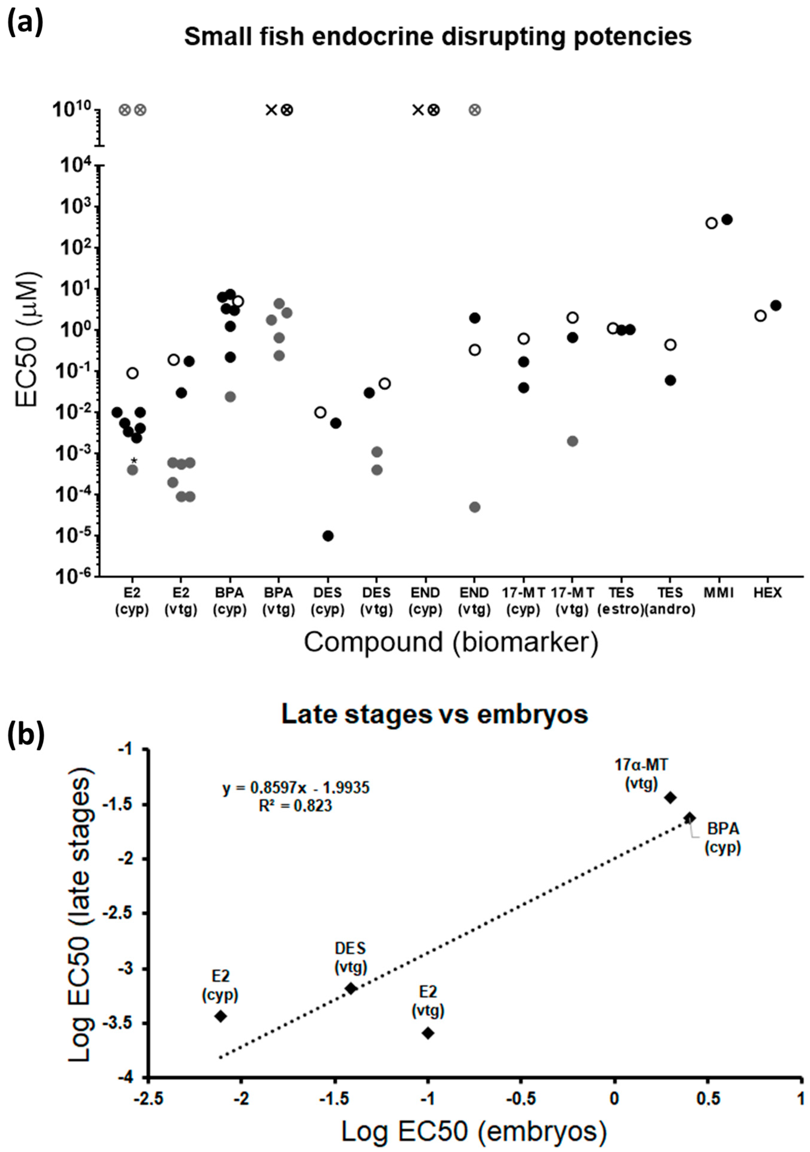 Ijms 20 01739 g007 550