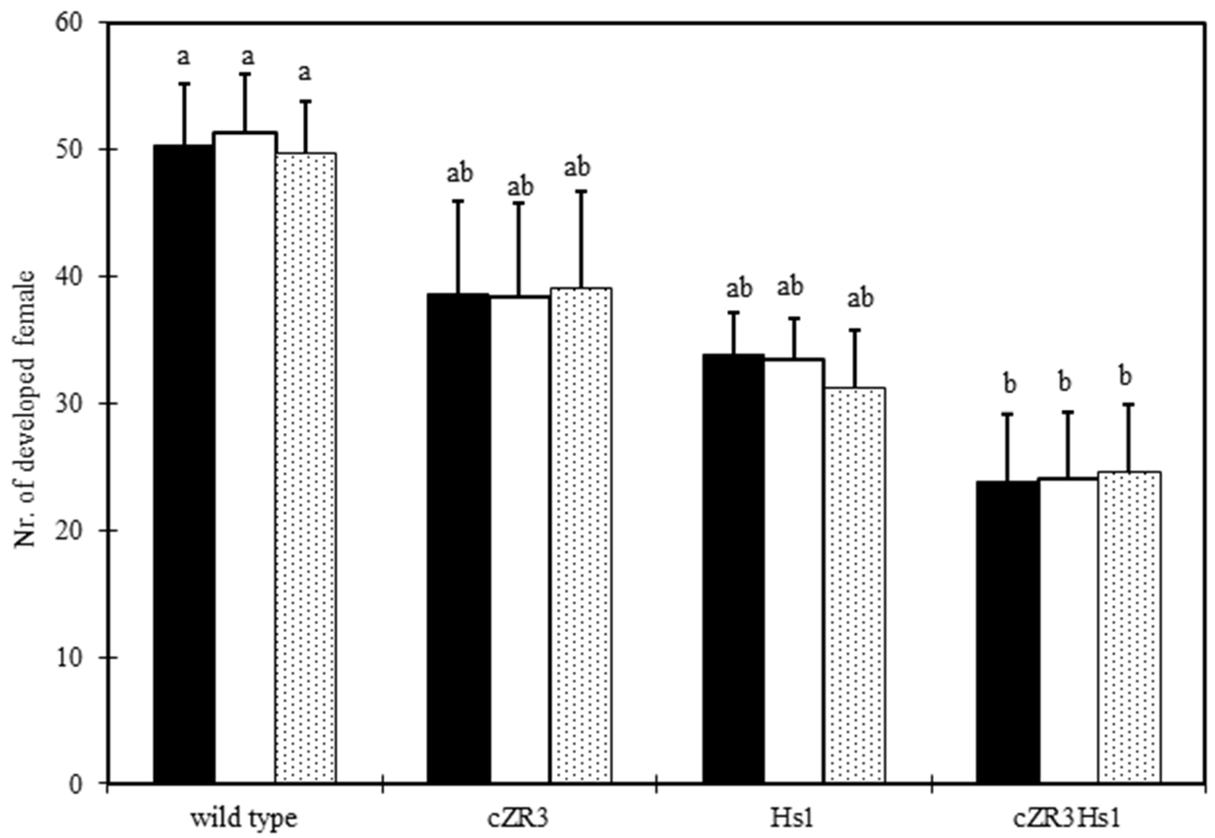 Ijms 20 01740 g006 Ijms 20 01740 g006