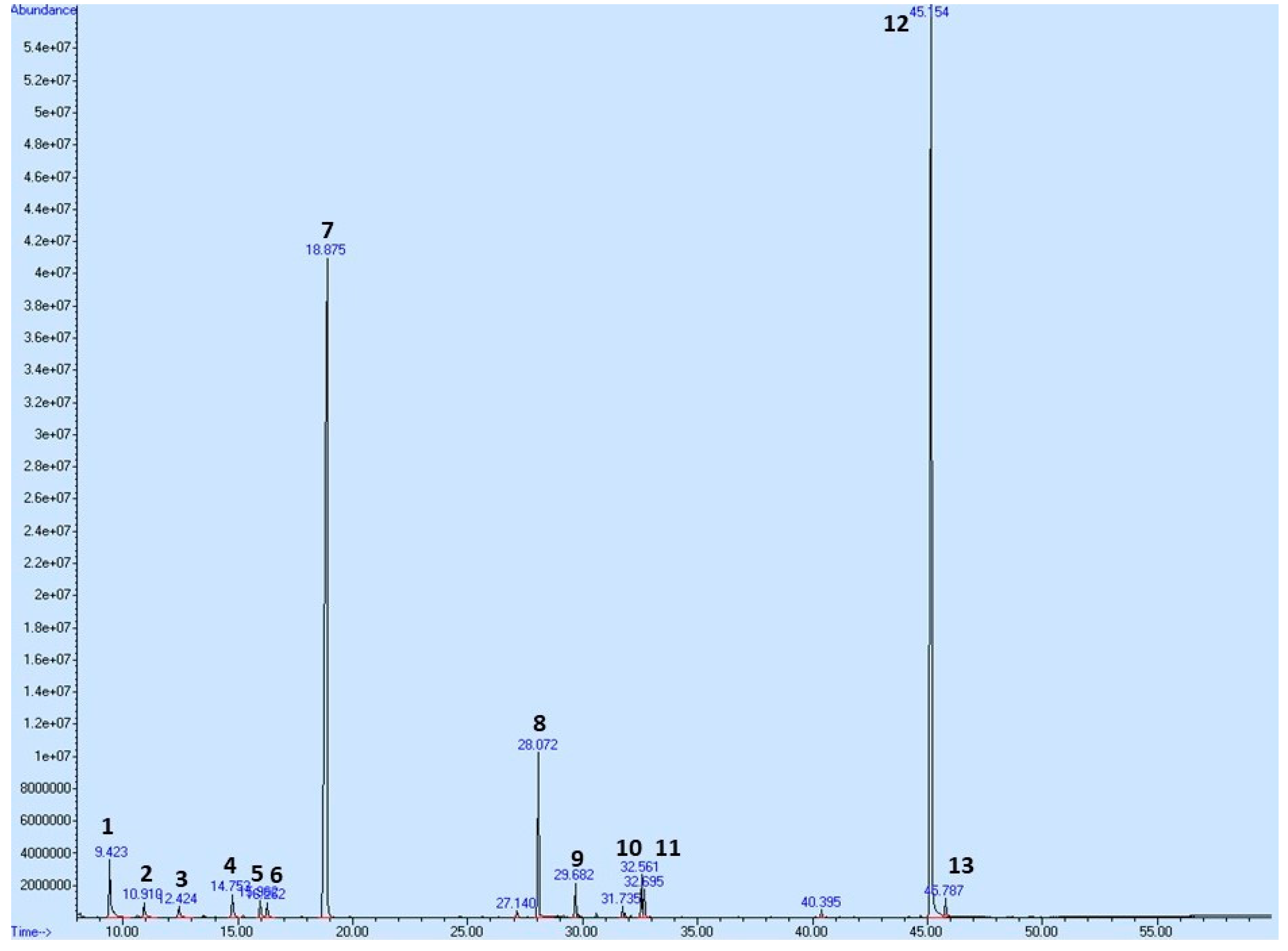 Ijms 20 01749 g012 Ijms 20 01749 g012