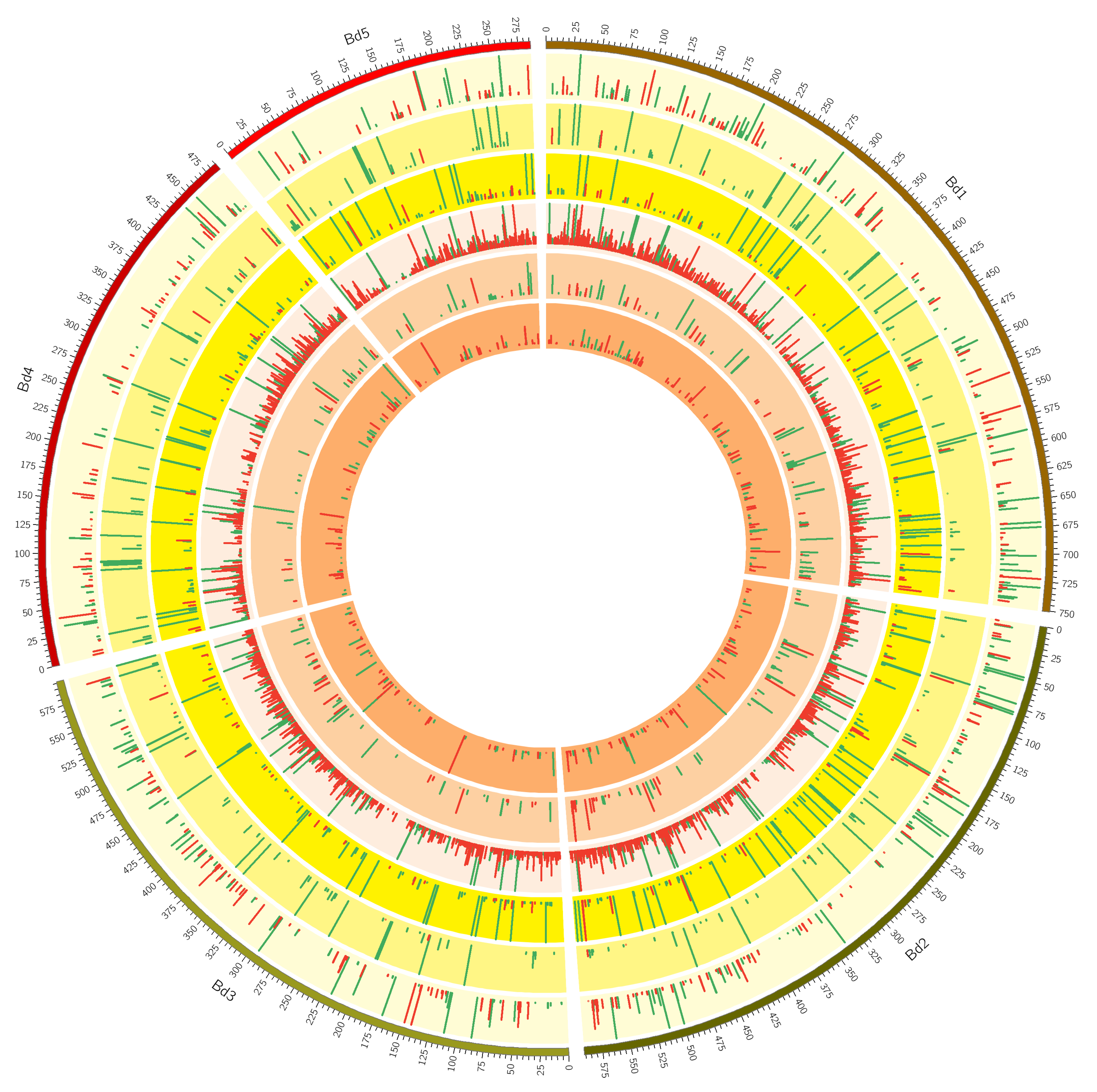 Ijms 20 01758 g002