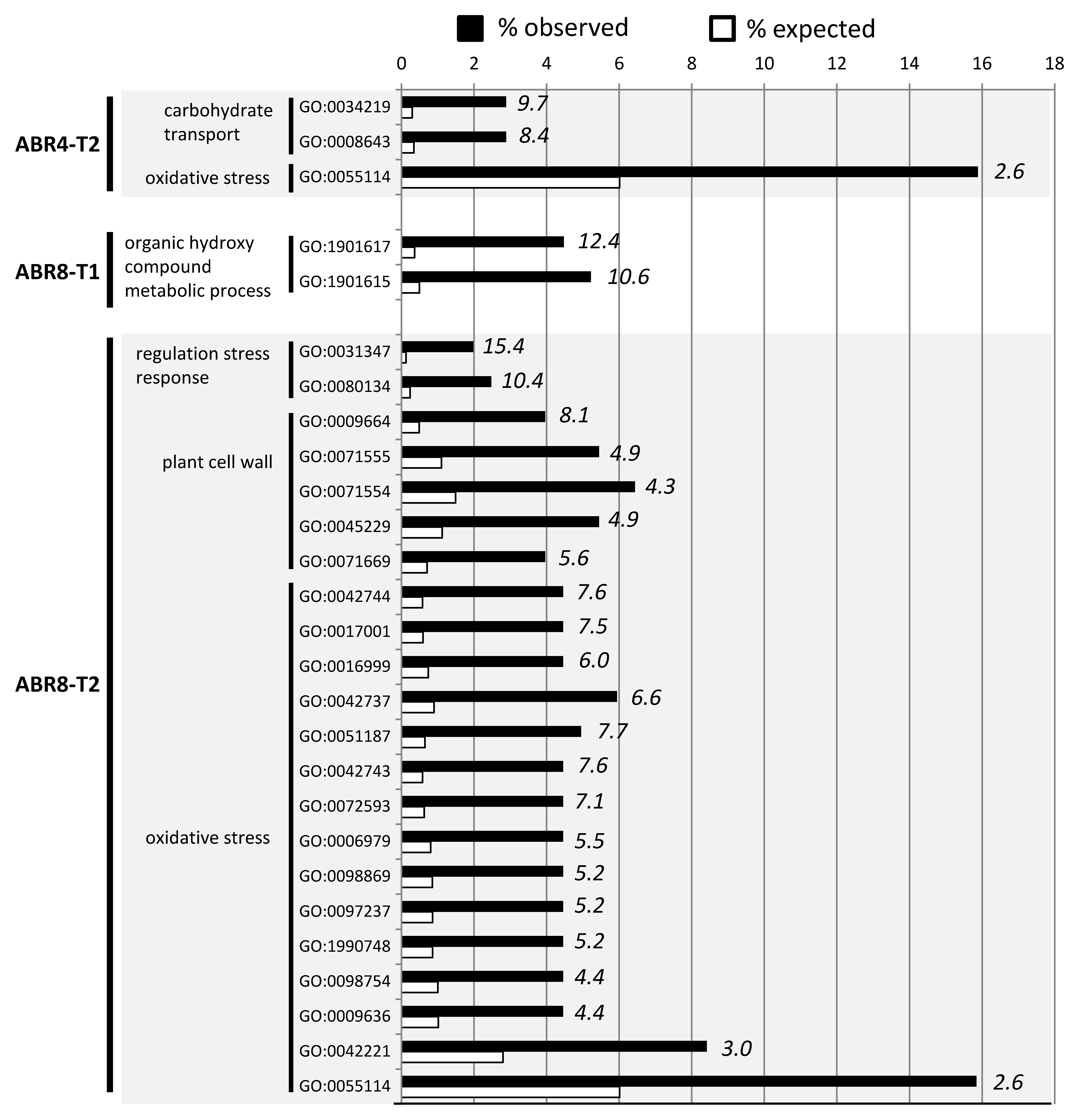 Ijms 20 01758 g004