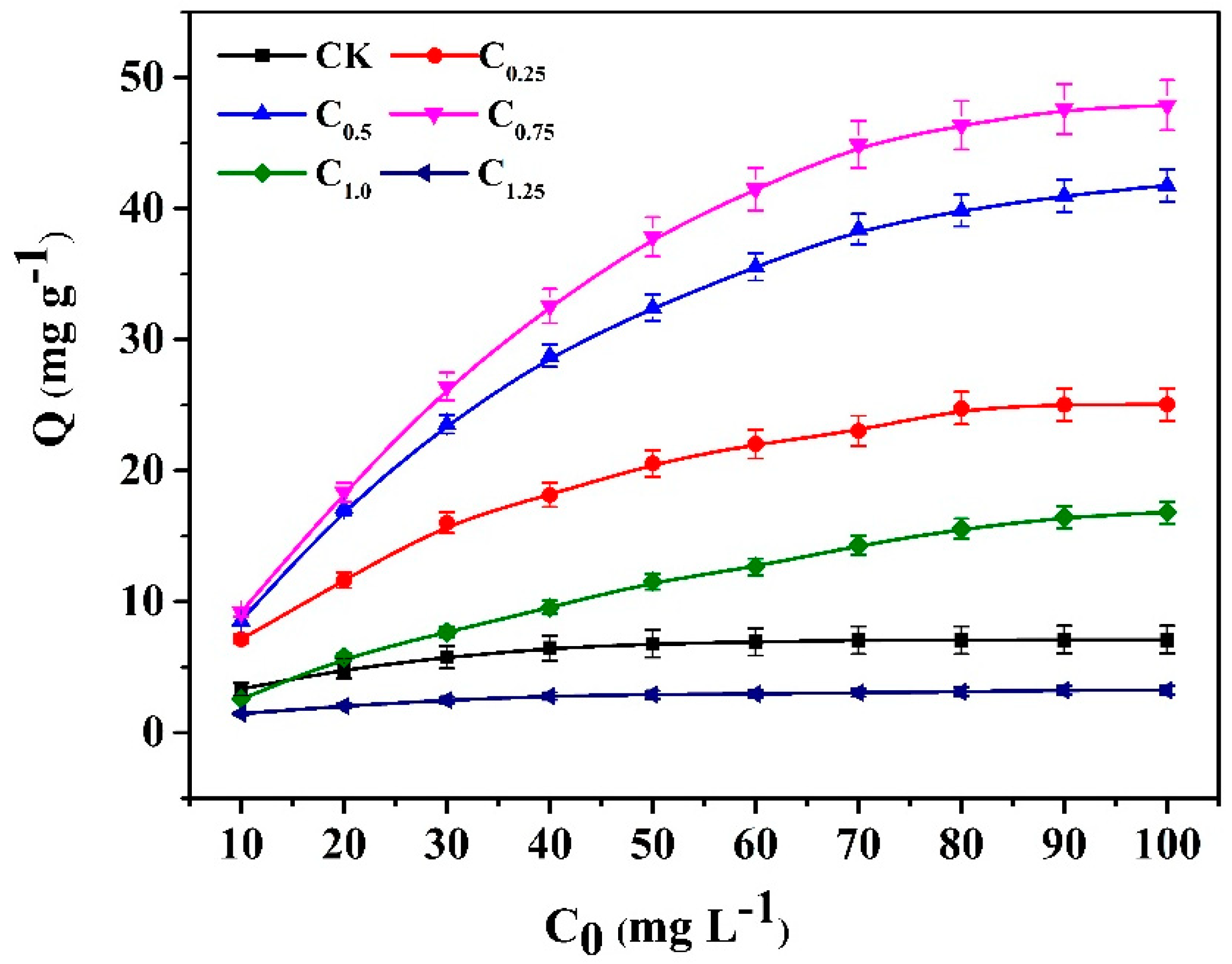 Ijms 20 01775 g007 Ijms 20 01775 g007