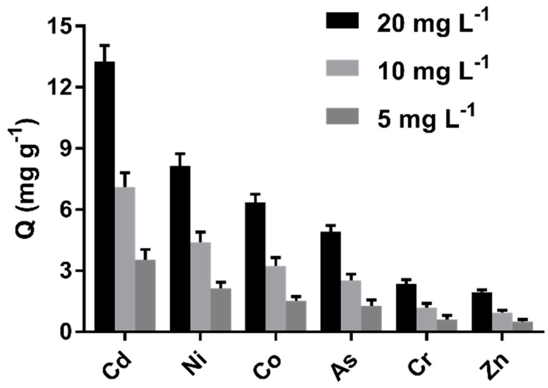 Ijms 20 01775 g008 Ijms 20 01775 g008
