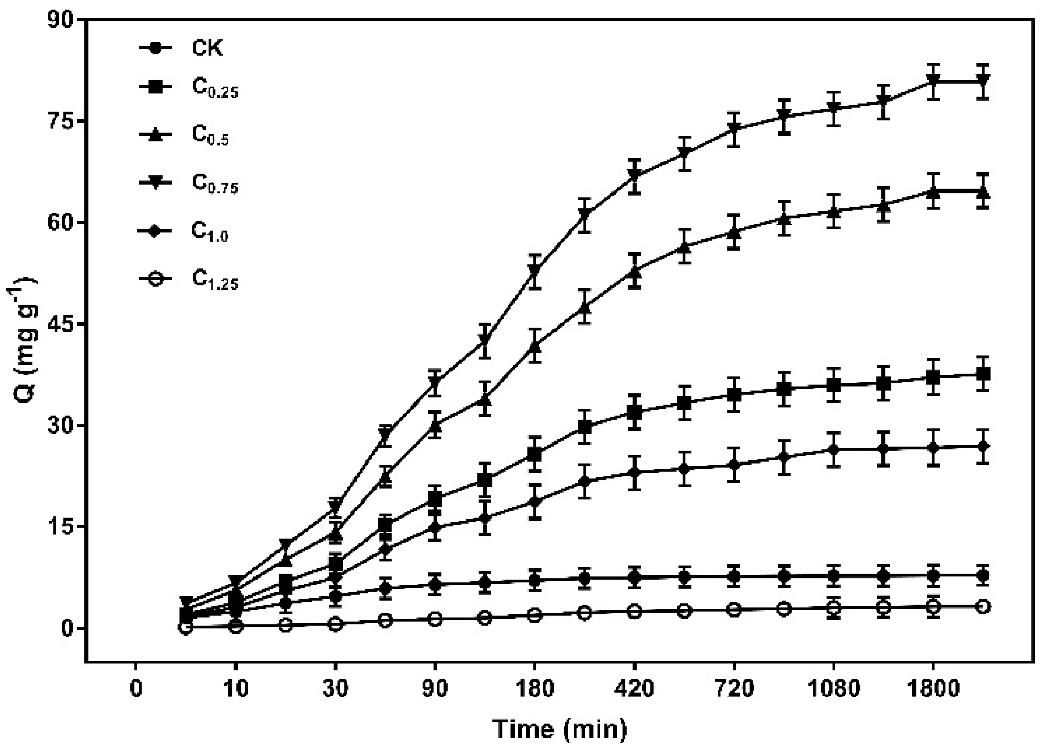 Ijms 20 01775 g009 Ijms 20 01775 g009