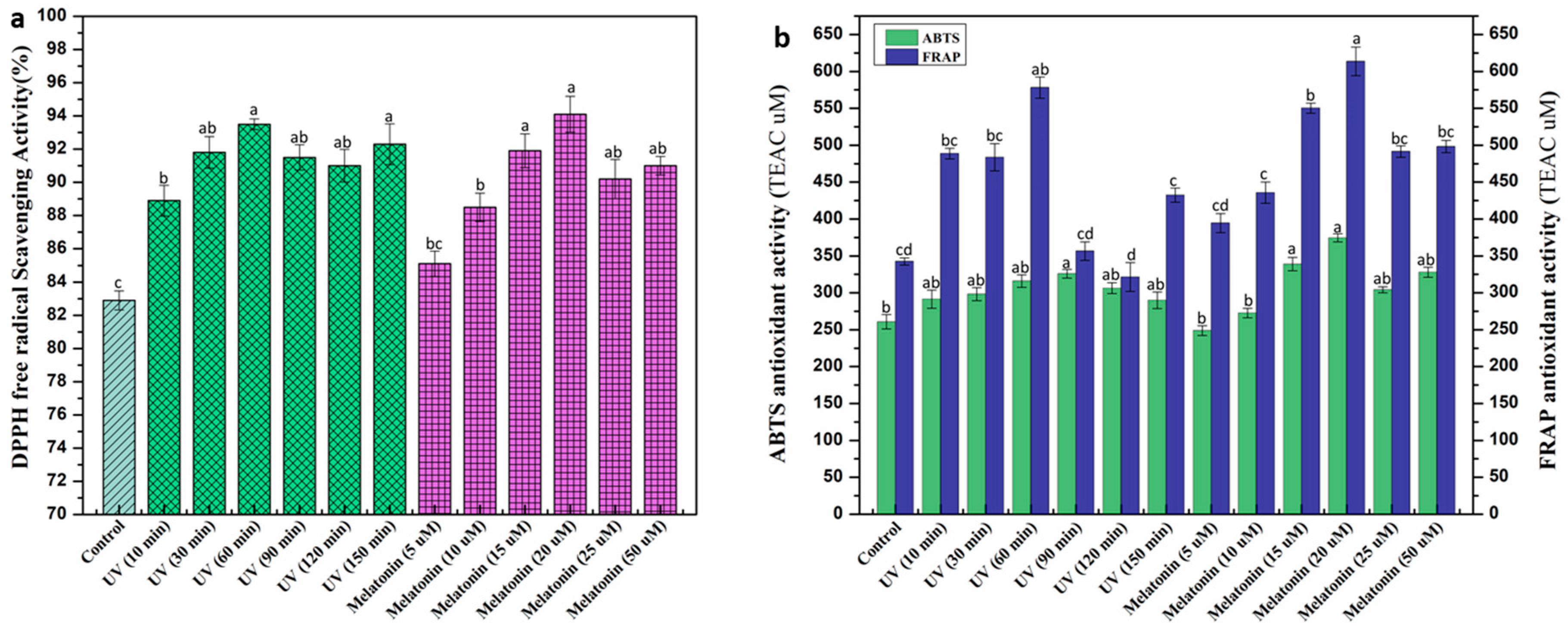 Ijms 20 01787 g005 Ijms 20 01787 g005