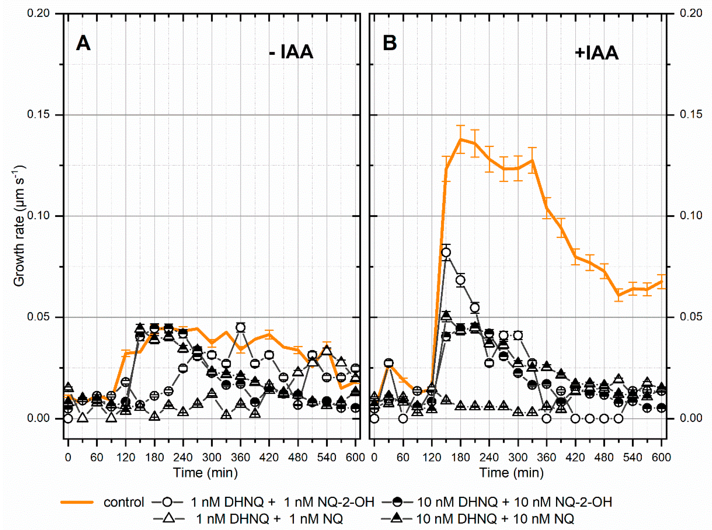 Ijms 20 01788 g001 Ijms 20 01788 g001