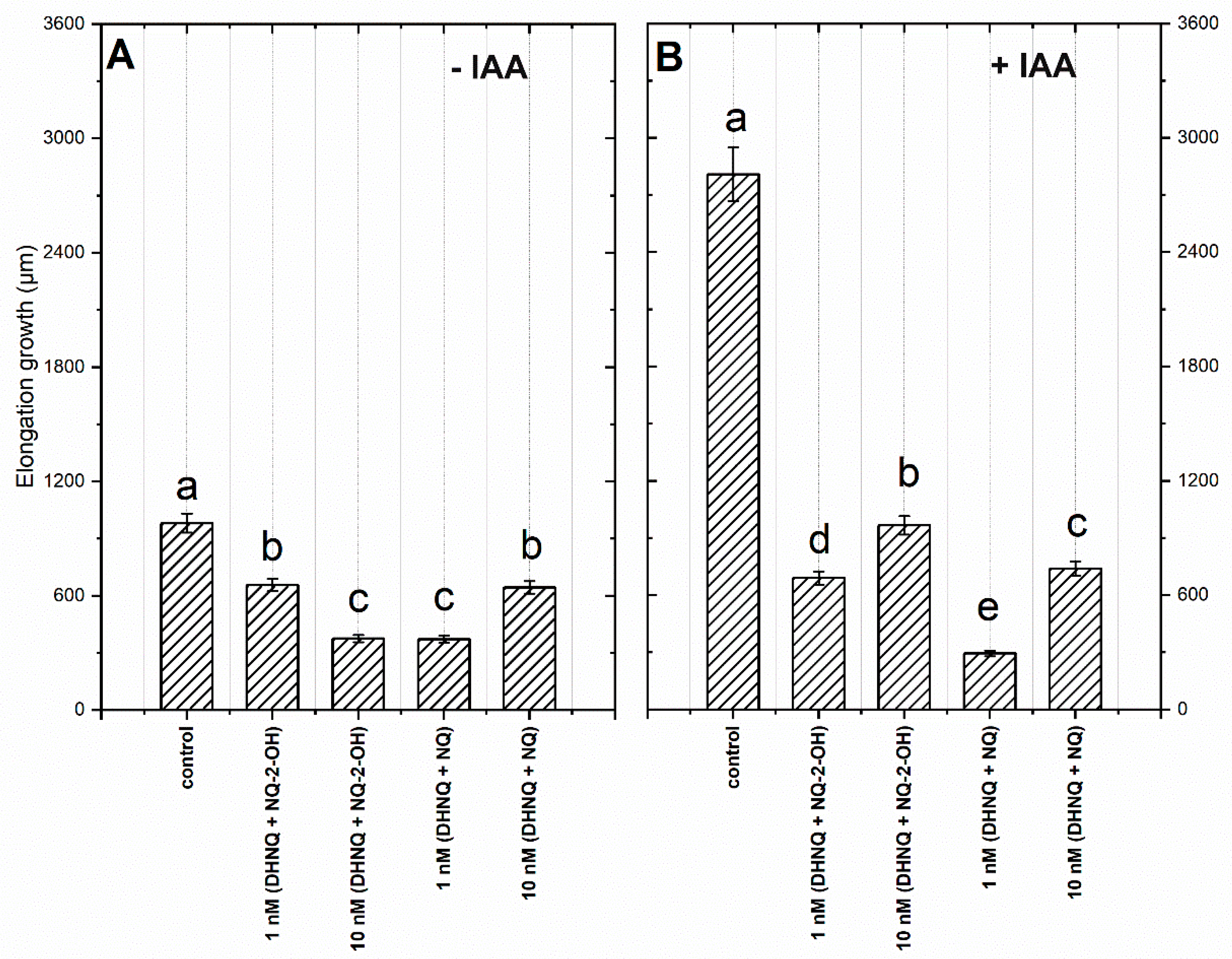 Ijms 20 01788 g002 Ijms 20 01788 g002