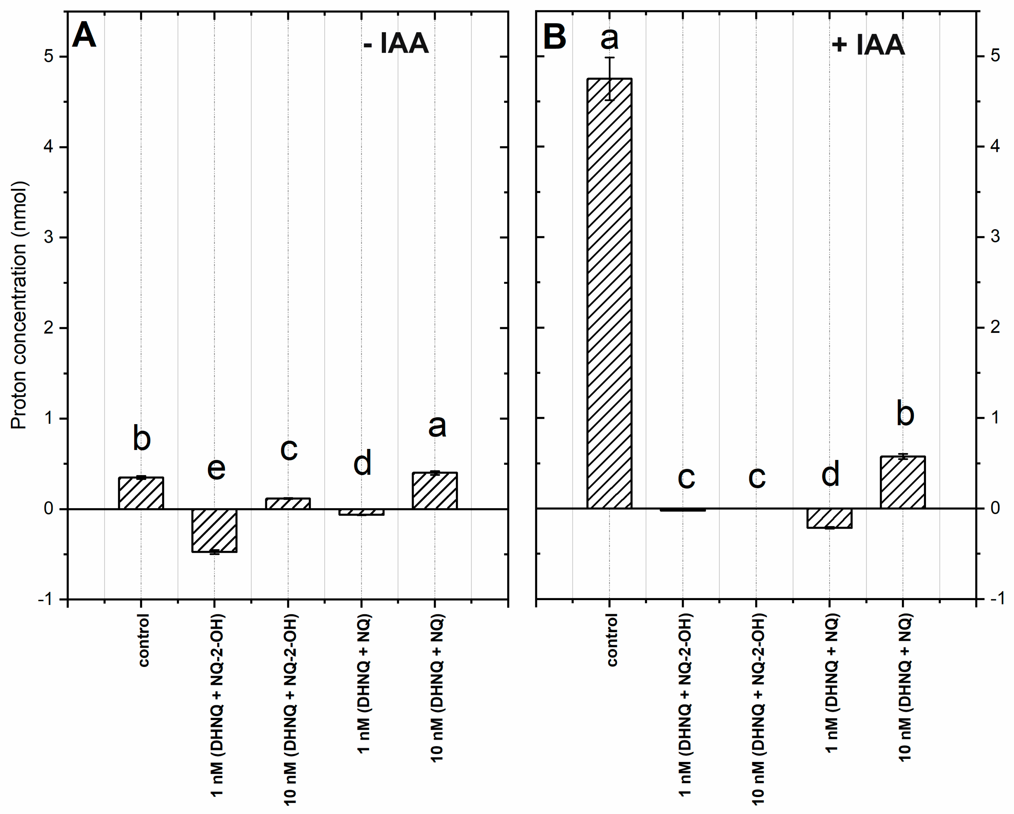 Ijms 20 01788 g003 Ijms 20 01788 g003