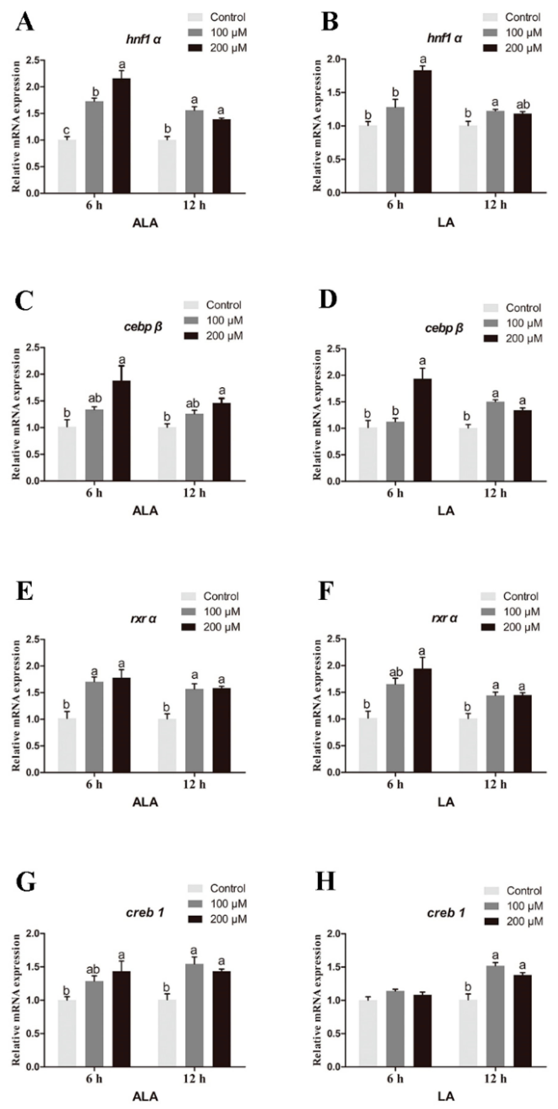 Ijms 20 01801 g010 Ijms 20 01801 g010