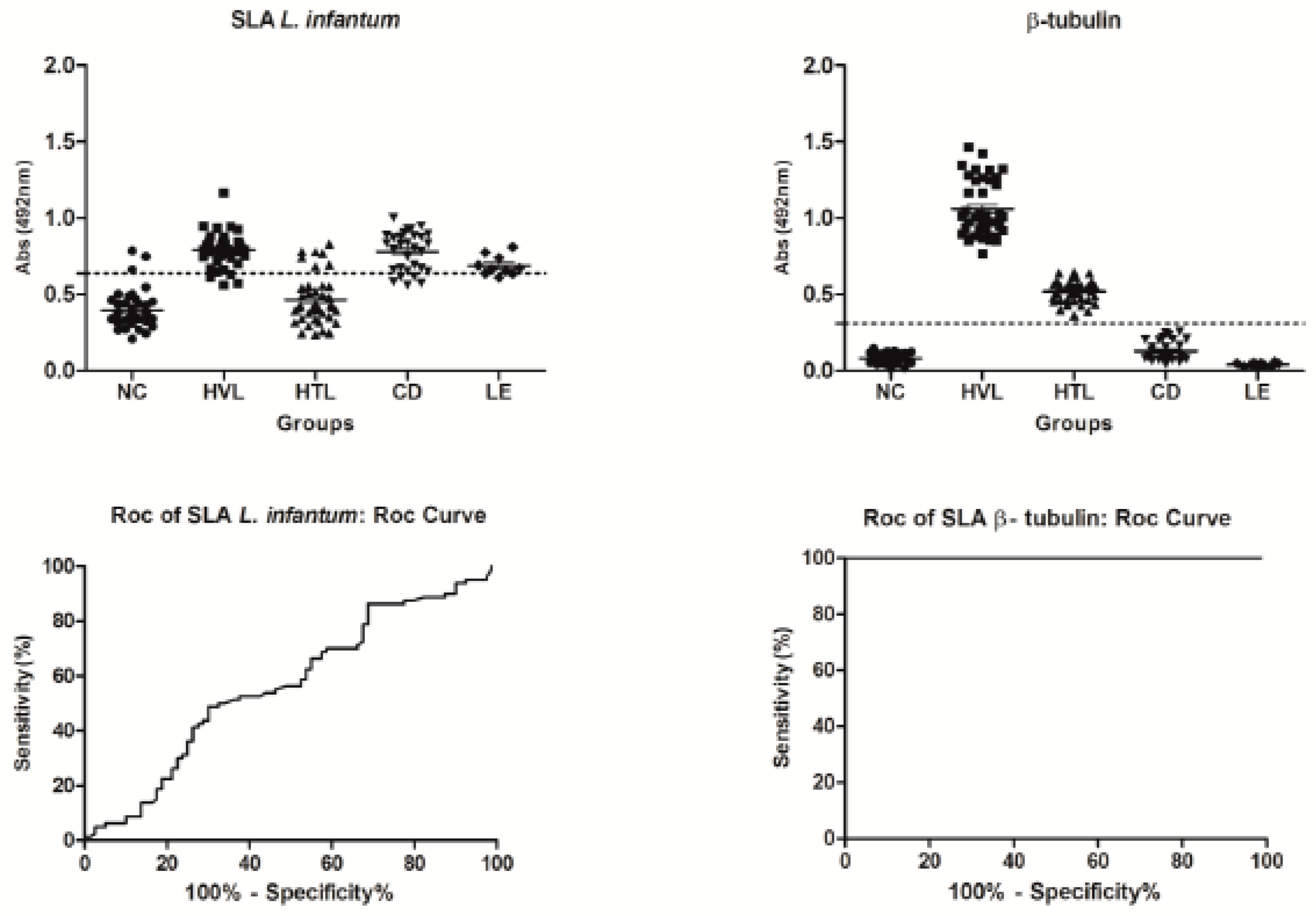 Ijms 20 01812 g006 Ijms 20 01812 g006