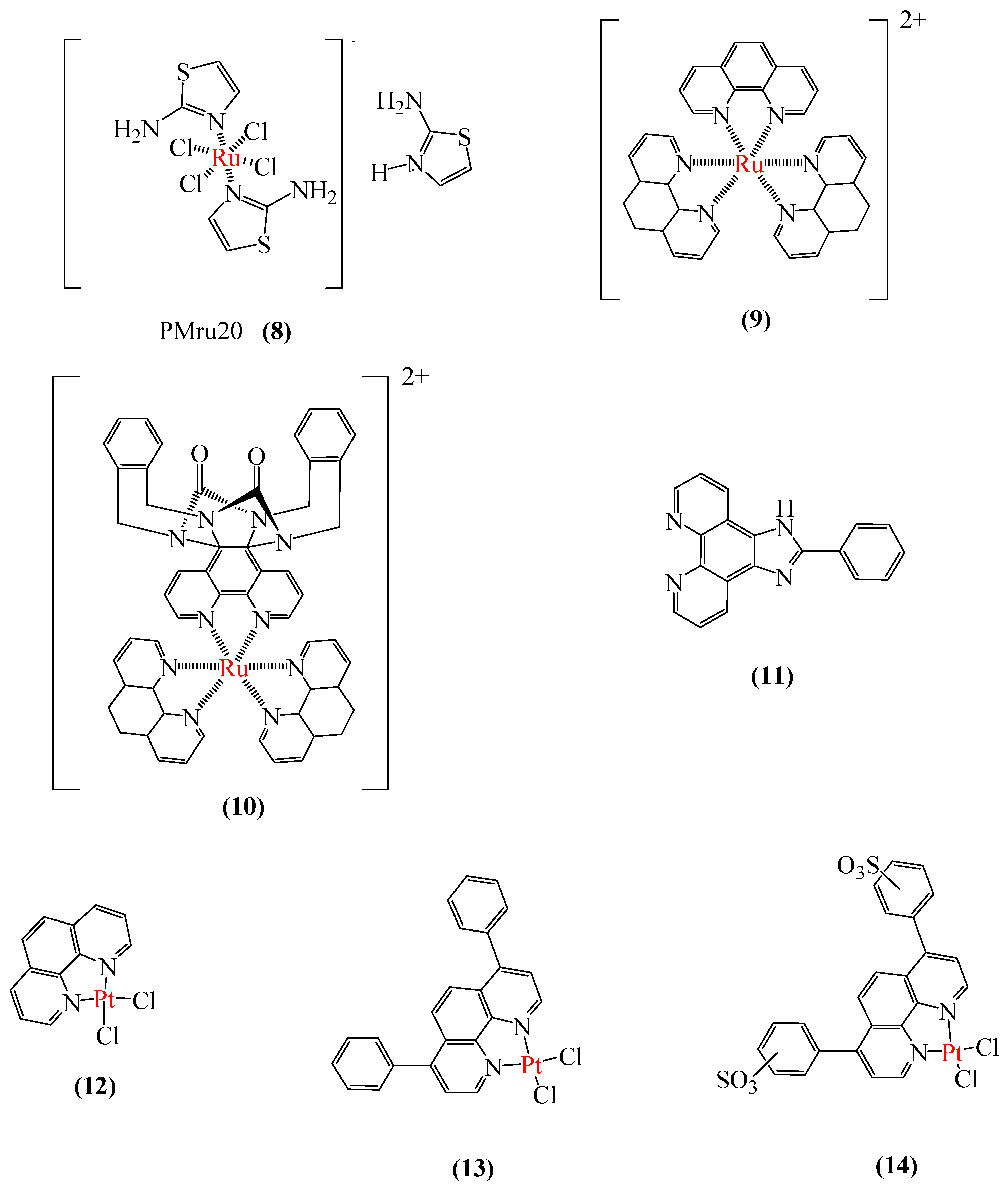 Ijms 20 01829 g008 Ijms 20 01829 g008