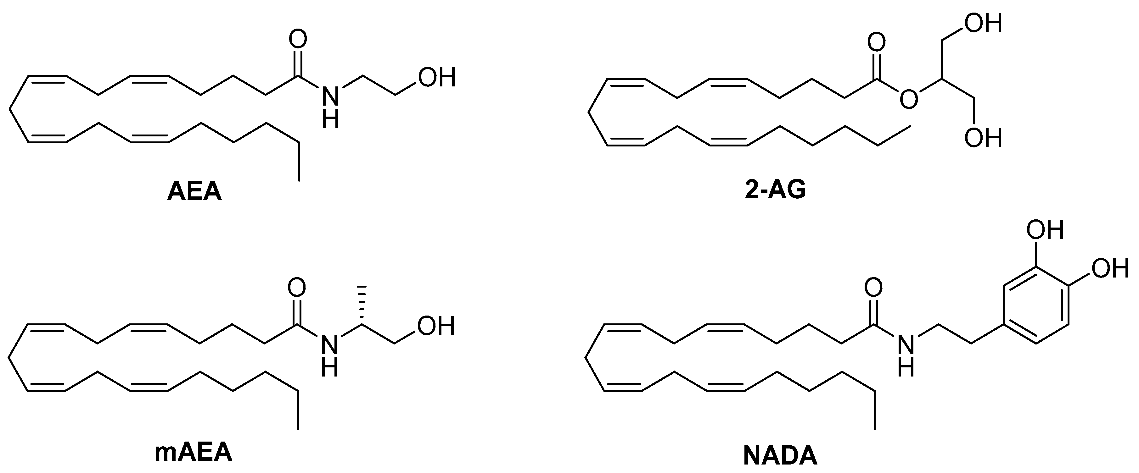 Ijms 20 01837 g004 Ijms 20 01837 g004