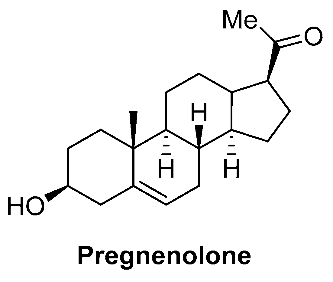 Ijms 20 01837 g005 Ijms 20 01837 g005