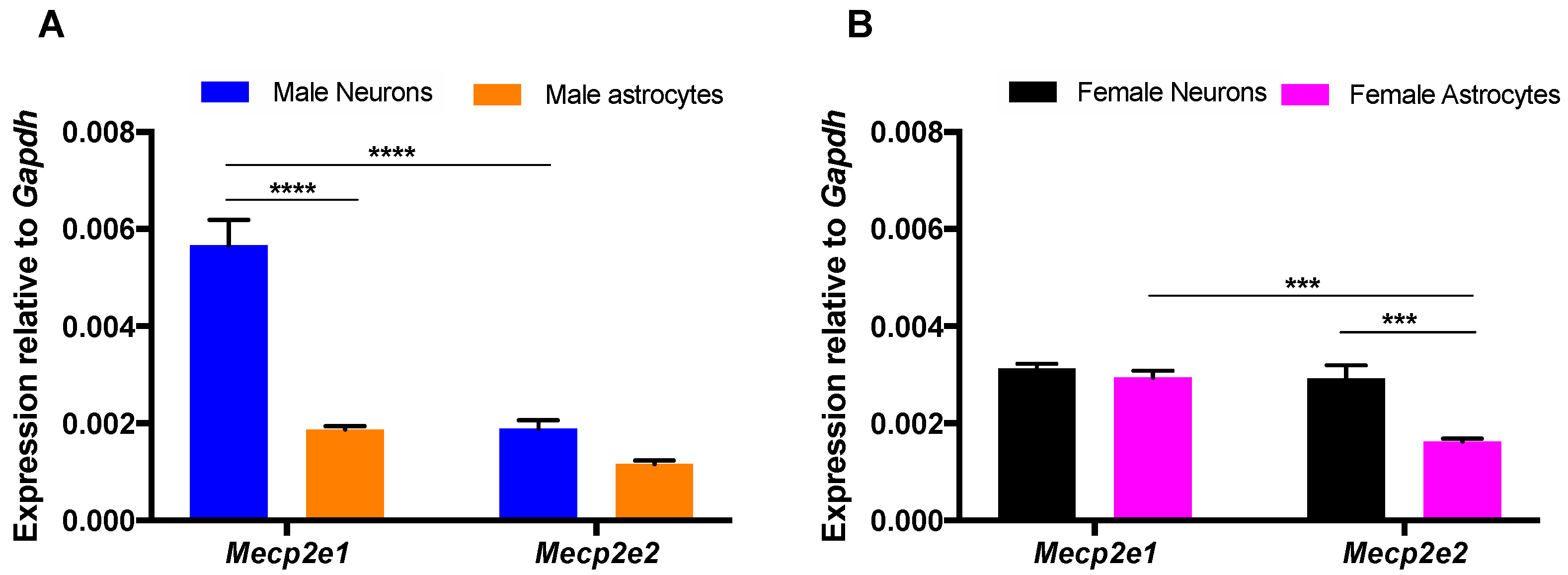 Ijms 20 01845 g002 Ijms 20 01845 g002
