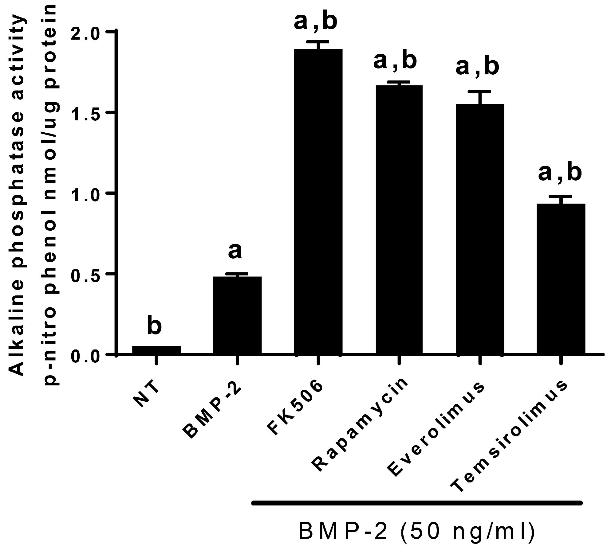 Ijms 20 01900 g002