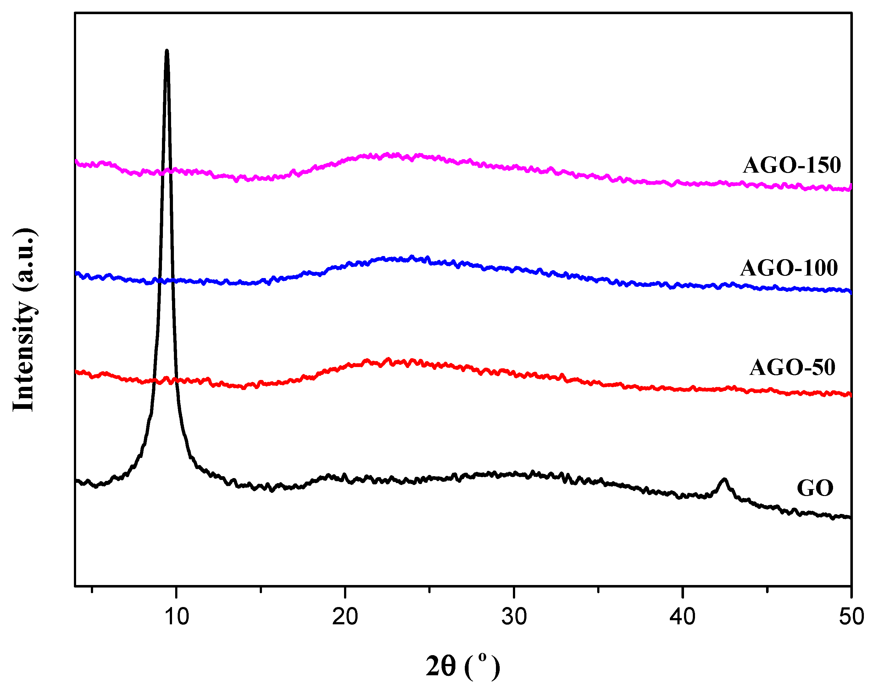 Ijms 20 01910 g004 Ijms 20 01910 g004
