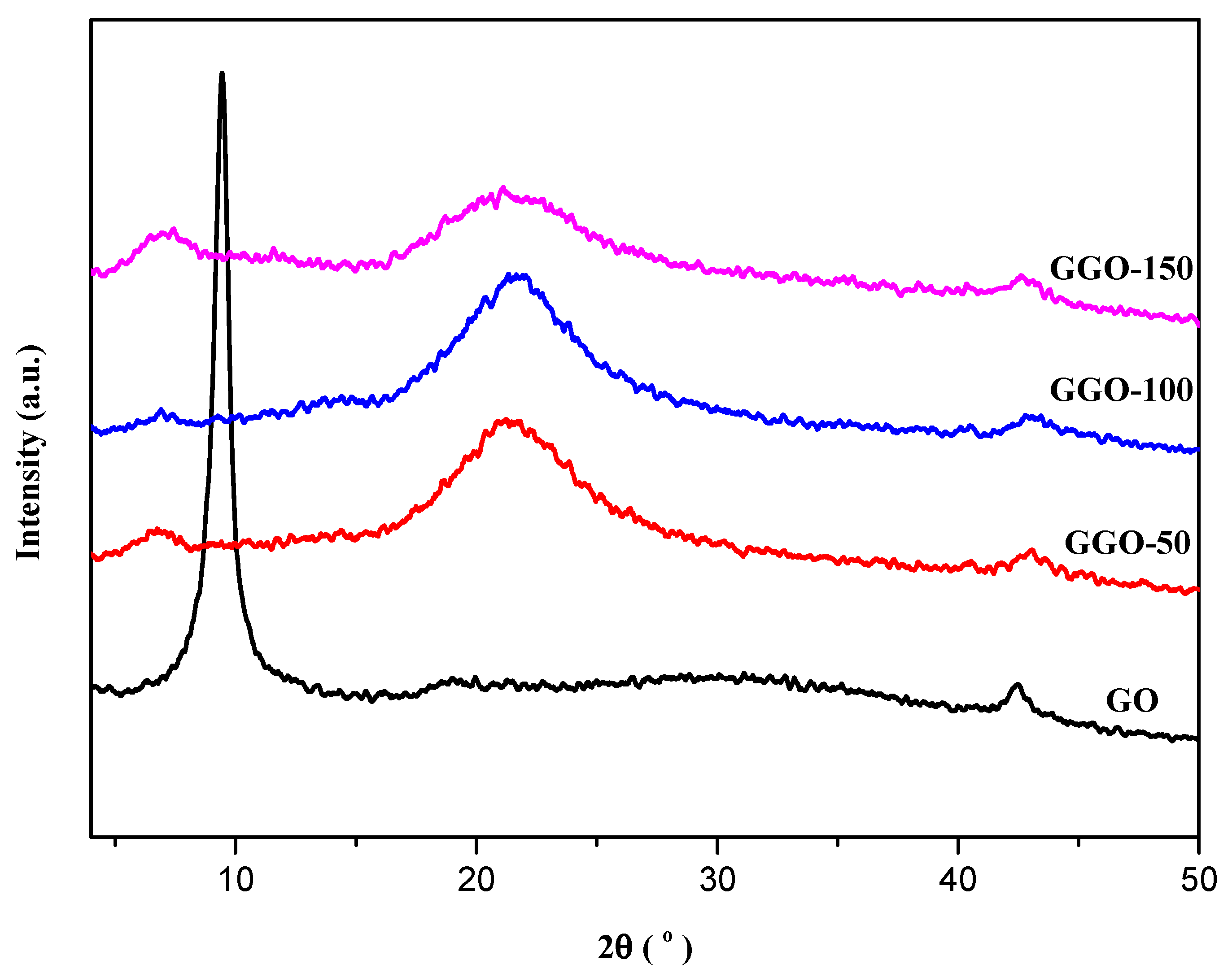 Ijms 20 01910 g005 Ijms 20 01910 g005