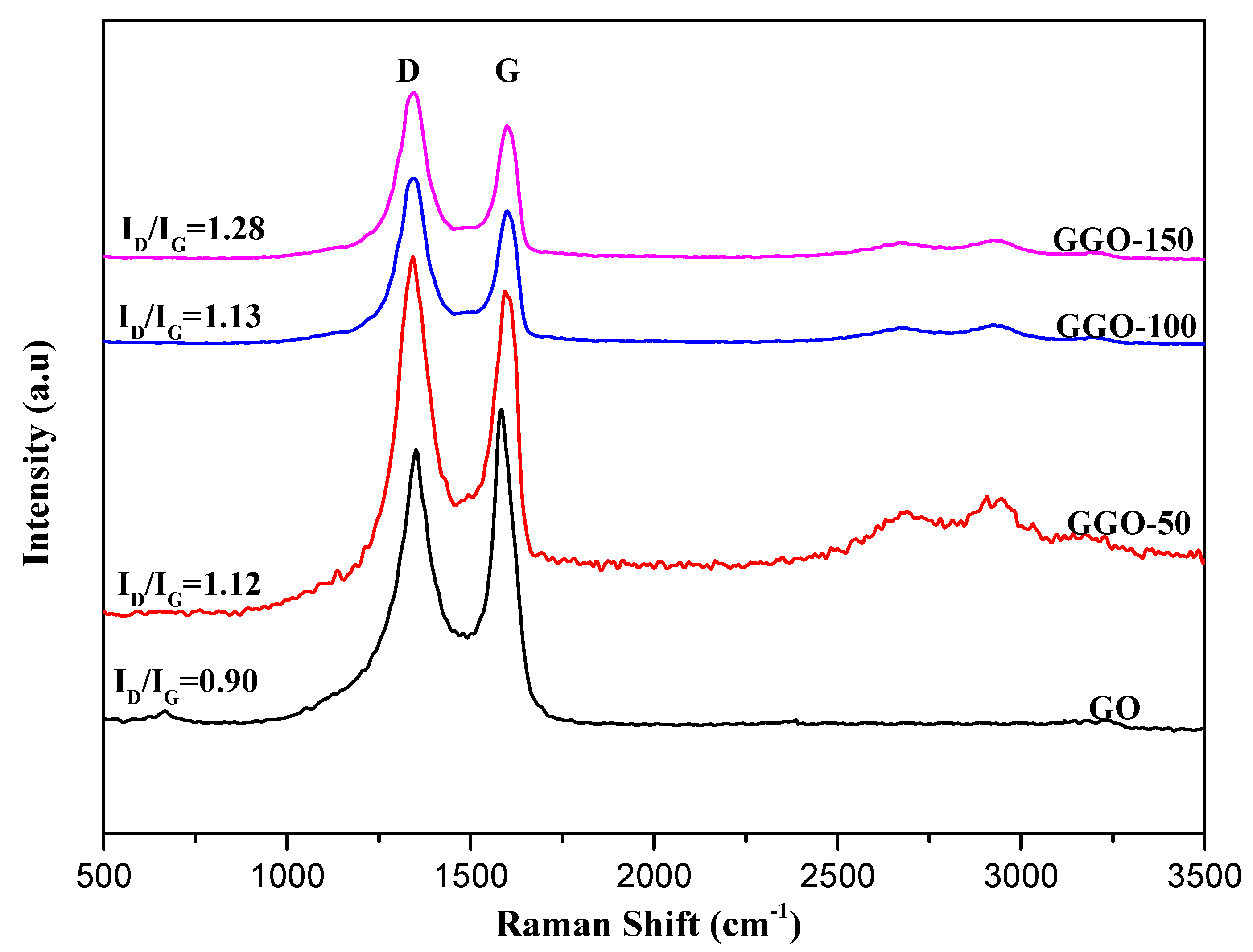 Ijms 20 01910 g008 Ijms 20 01910 g008