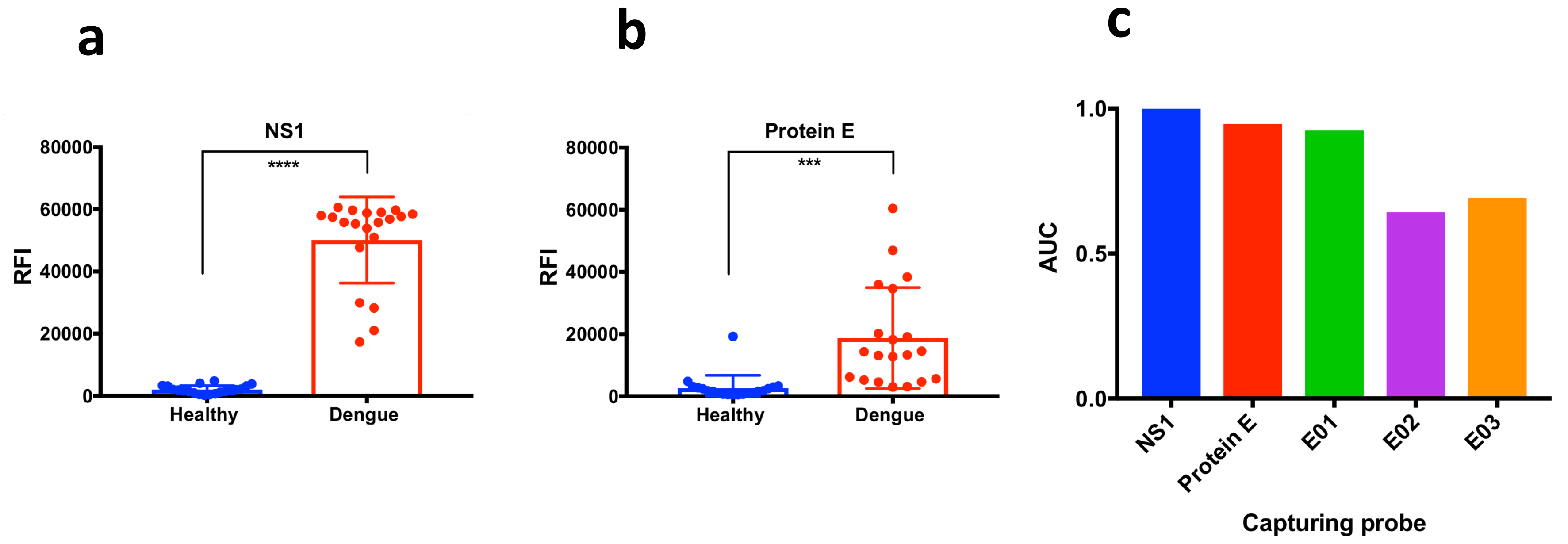 Ijms 20 01921 g004 Ijms 20 01921 g004