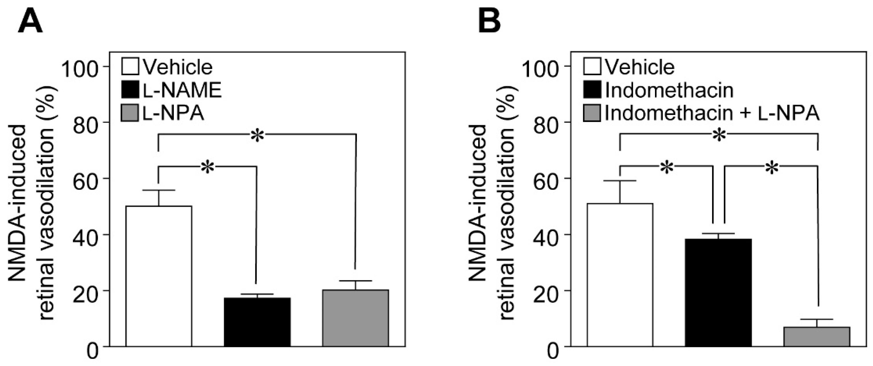 Ijms 20 01952 g002 550