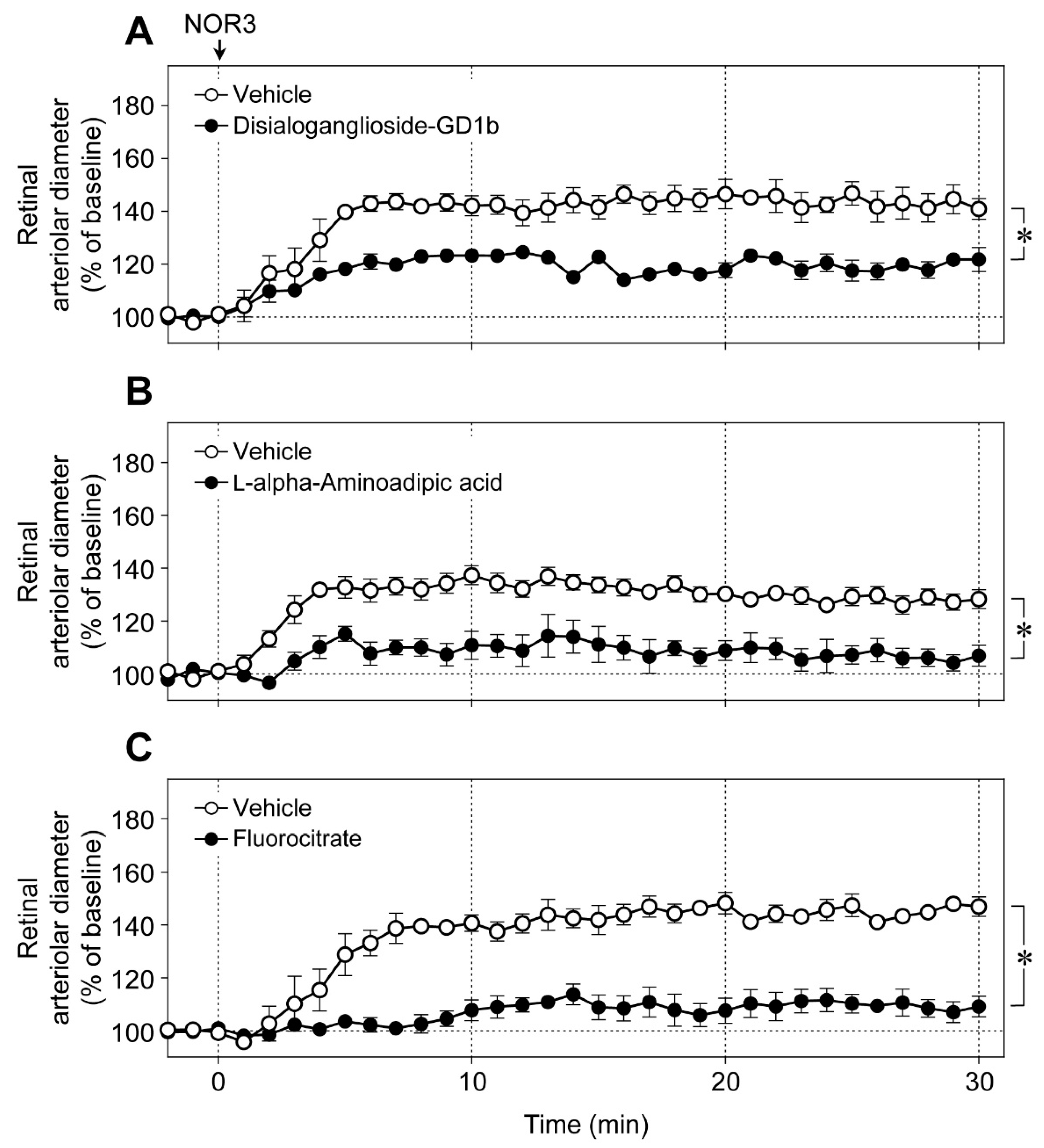 Ijms 20 01952 g006 550
