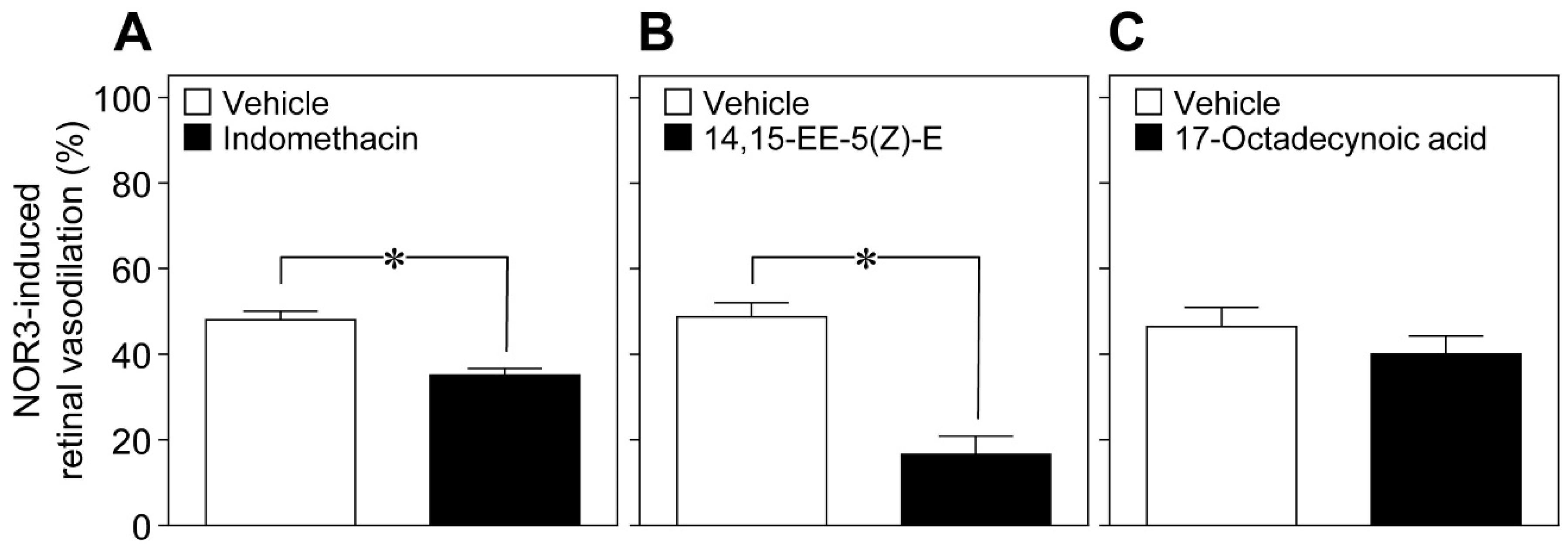 Ijms 20 01952 g007 550